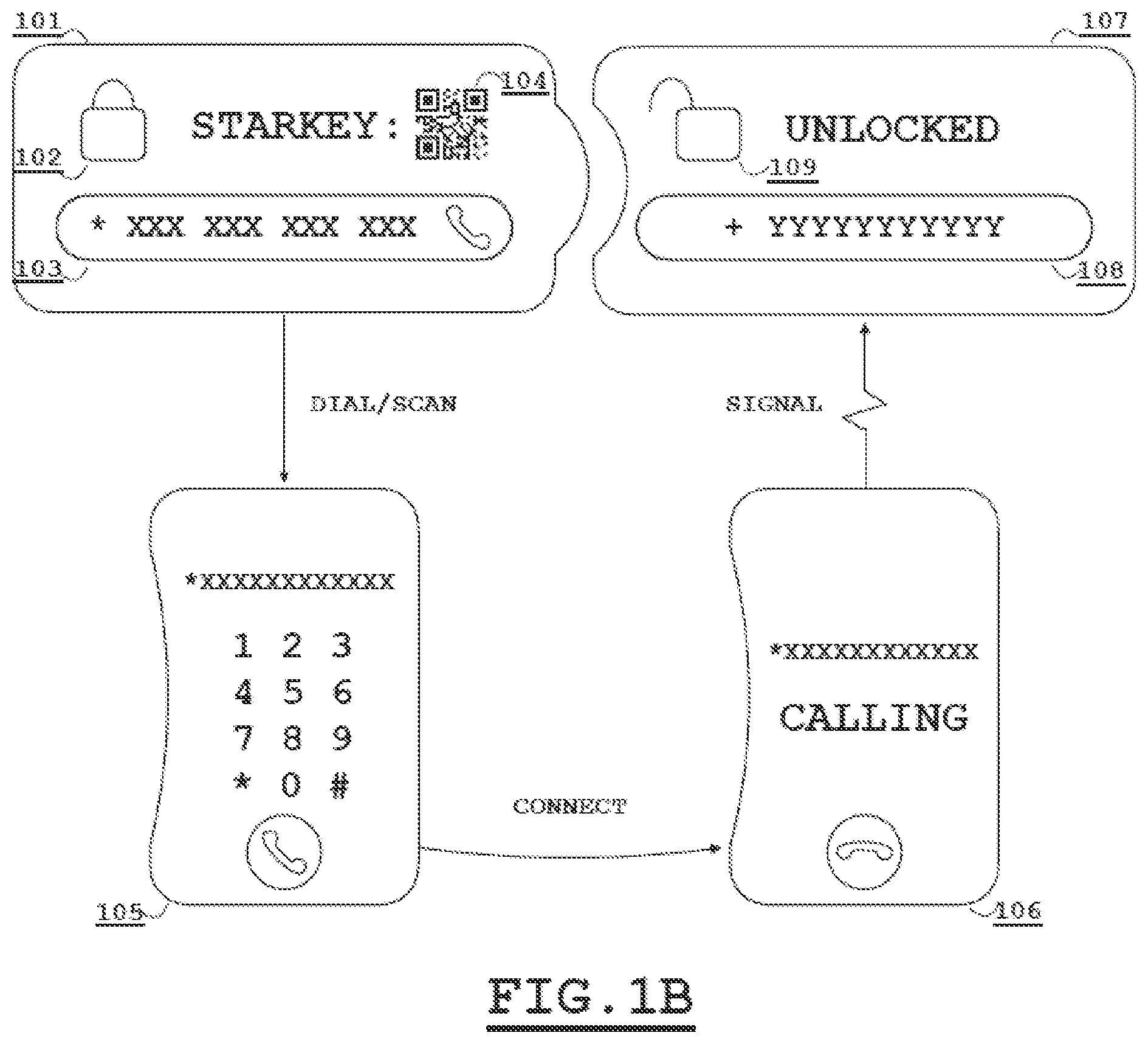 Patent US11832101 Figure 2 – Access controlling network architectures utilizing novel cellular signaled access control and machine-learning techniques to identify, rank, modify, and/or control visual schemas of automated programmable entities (such as robots/bots) and methods for use thereof