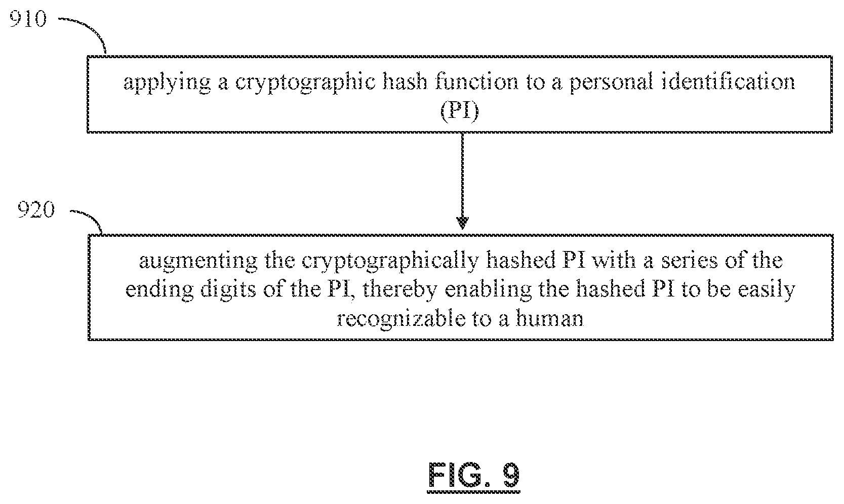 Patent US11832101 Figure 10 – Access controlling network architectures utilizing novel cellular signaled access control and machine-learning techniques to identify, rank, modify, and/or control visual schemas of automated programmable entities (such as robots/bots) and methods for use thereof