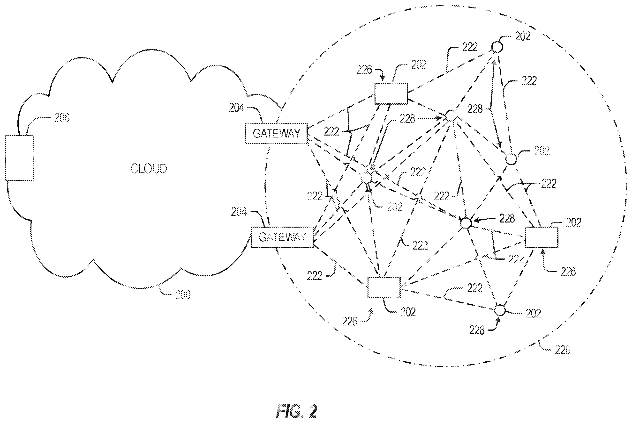 Patent US11832102 Figure 2 – User-authorized onboarding using a public authorization service