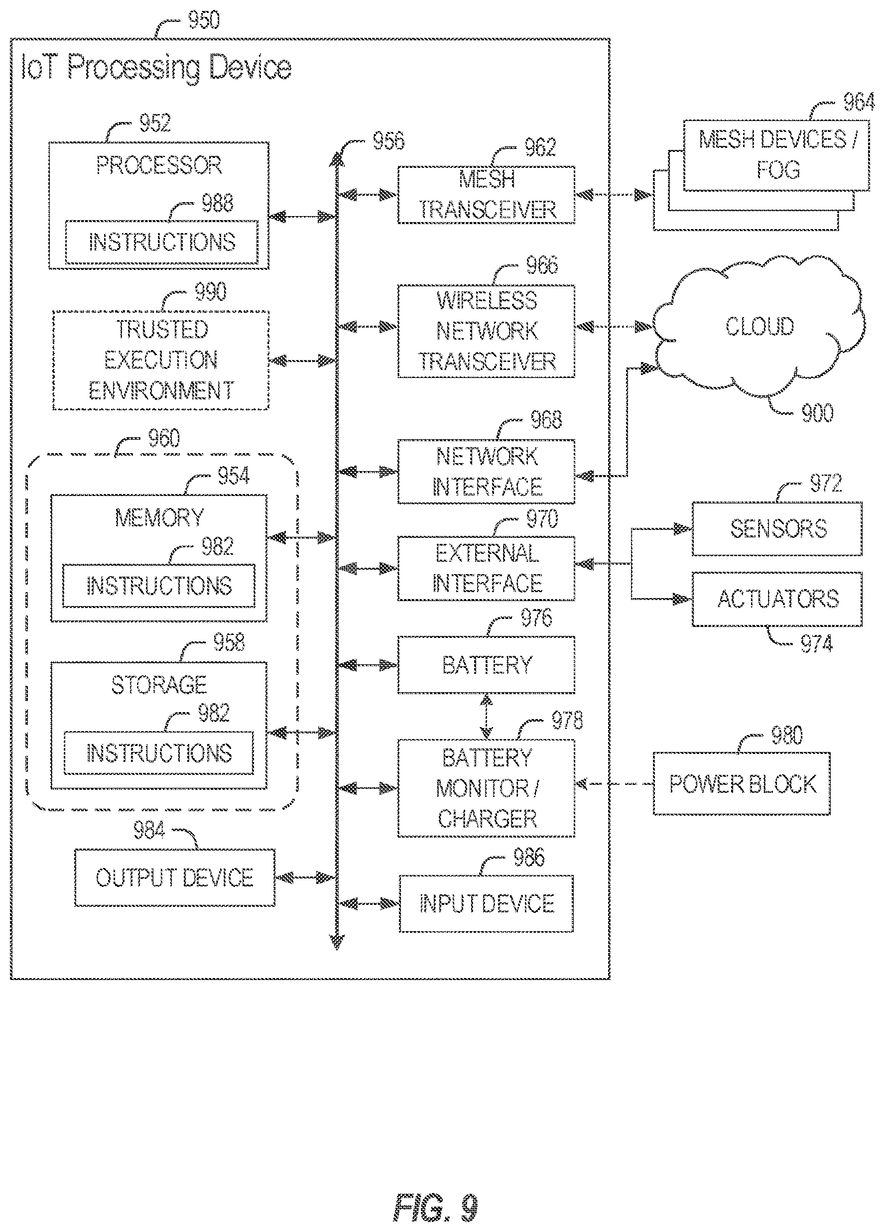 Patent US11832102 Figure 9 – User-authorized onboarding using a public authorization service