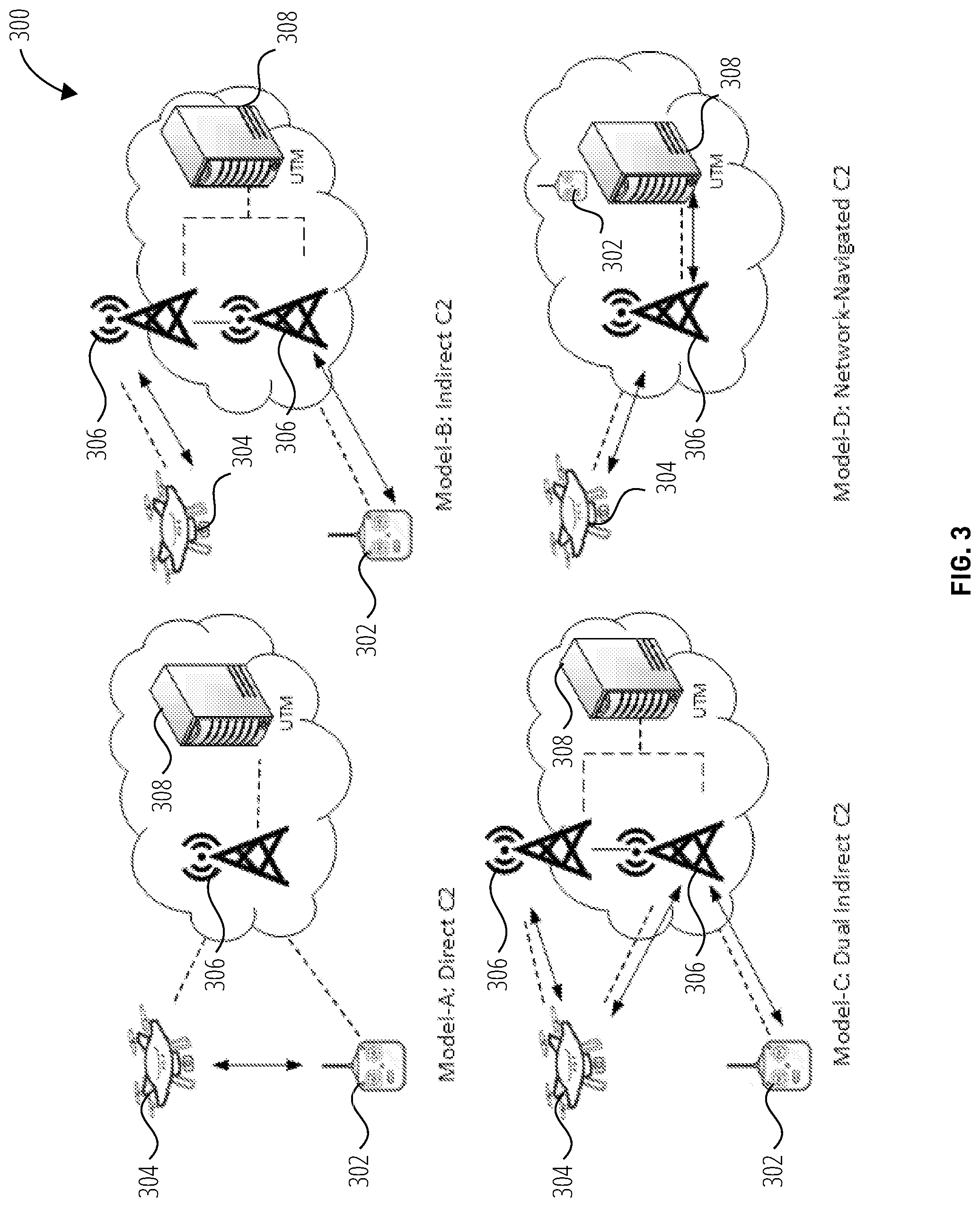 Patent US11832104 Figure 3 – Systems and methods for using unmanned aerial systems in cellular networks