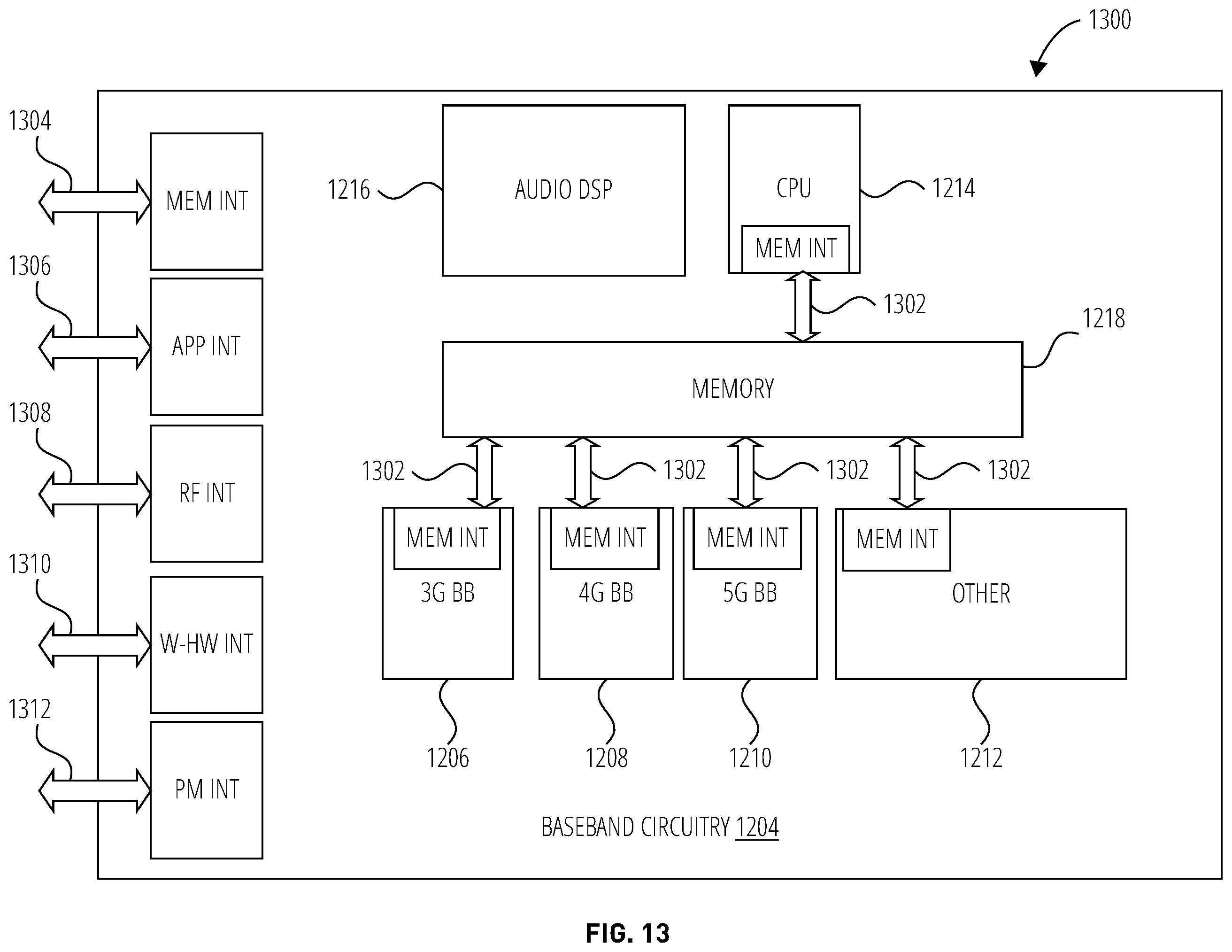 Patent US11832104 Figure 13 – Systems and methods for using unmanned aerial systems in cellular networks
