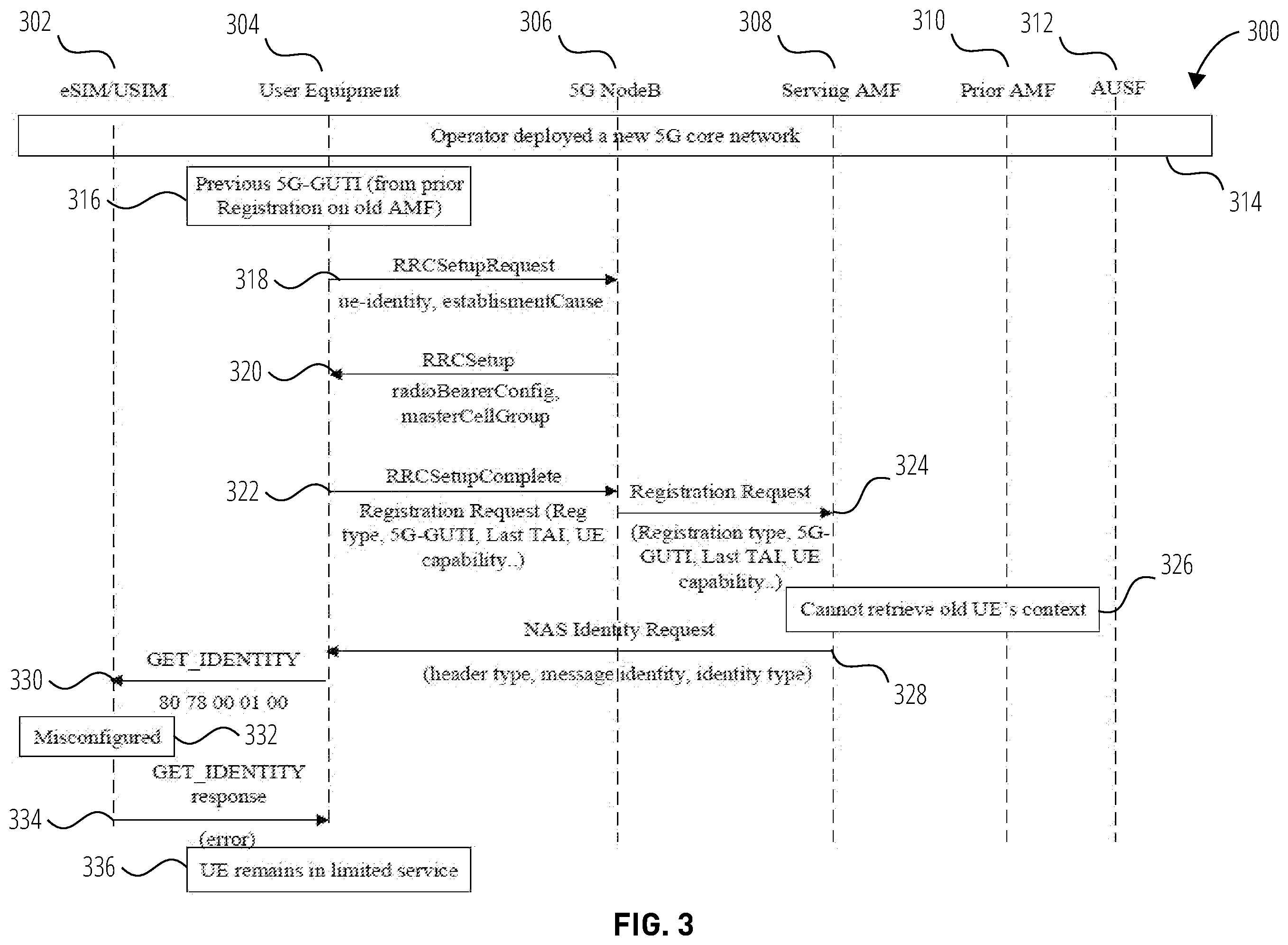 Patent US11832107 Figure 3 – Recovering devices from limited service due to mis-configuration