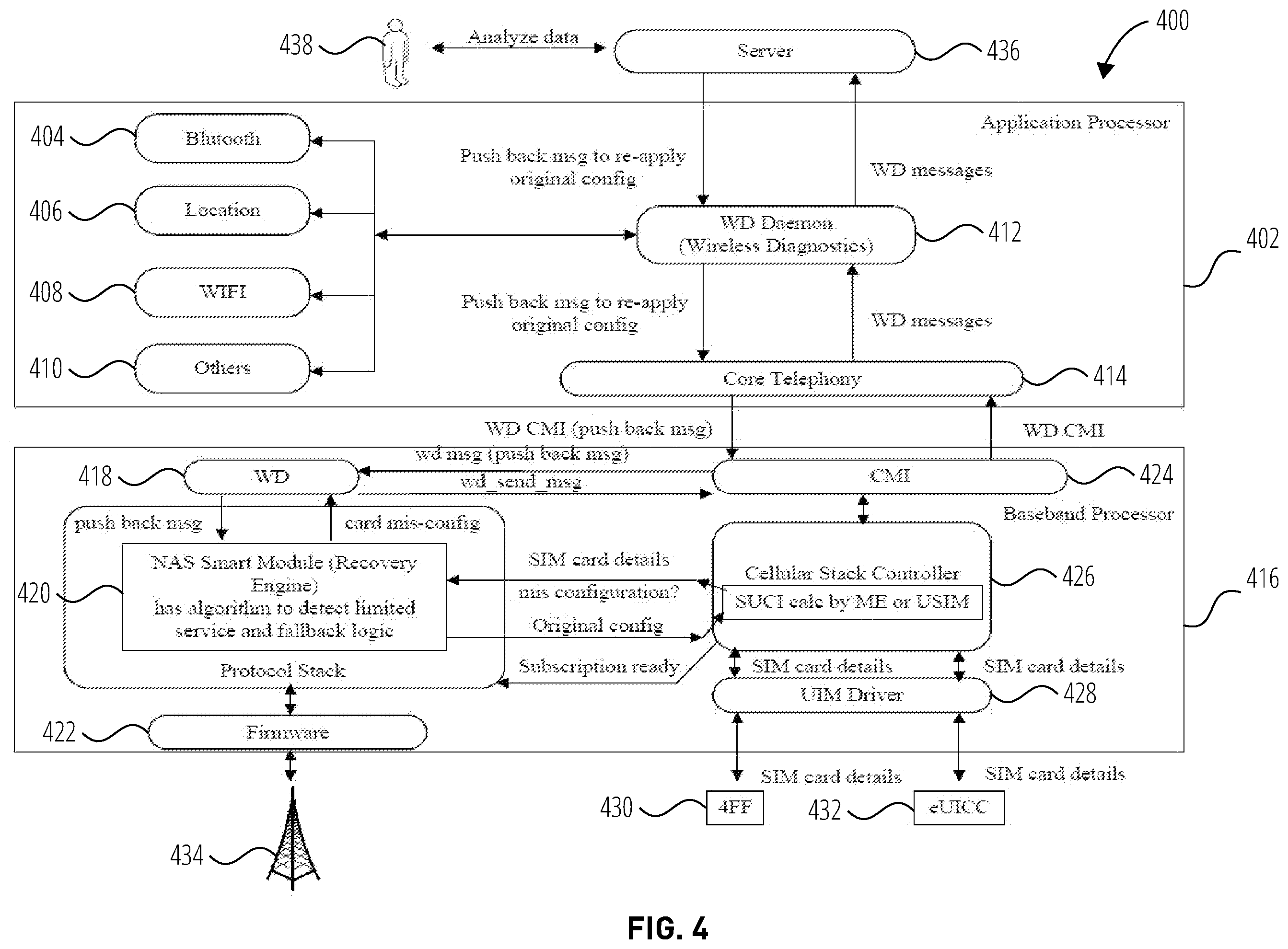 Patent US11832107 Figure 4 – Recovering devices from limited service due to mis-configuration