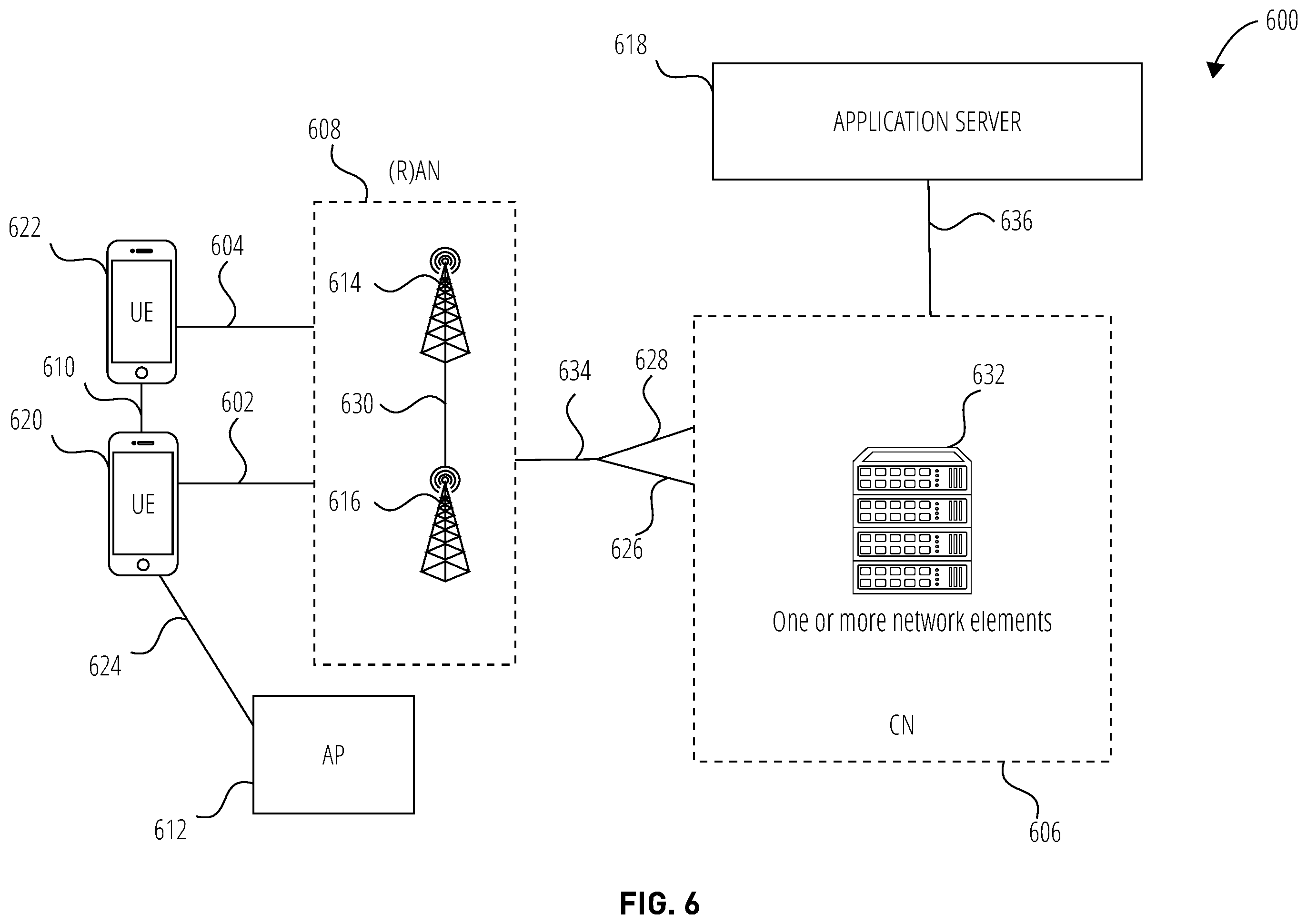 Patent US11832107 Figure 6 – Recovering devices from limited service due to mis-configuration