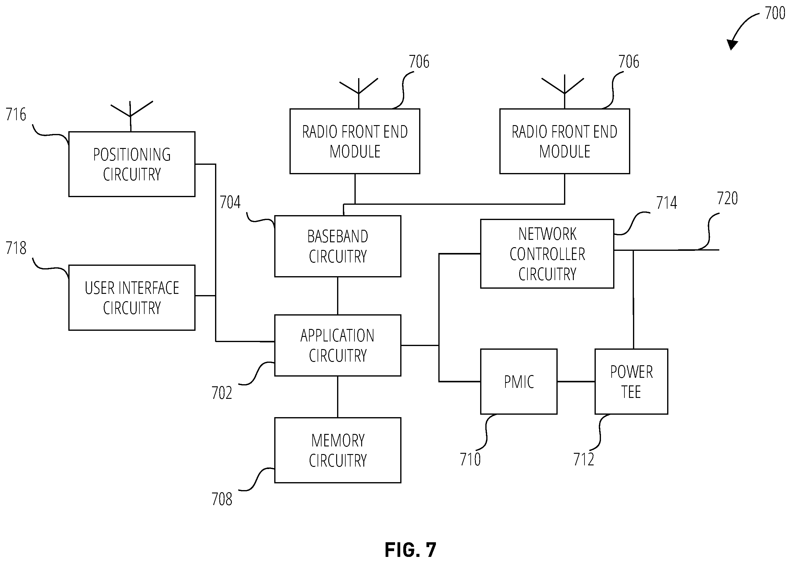 Patent US11832107 Figure 7 – Recovering devices from limited service due to mis-configuration