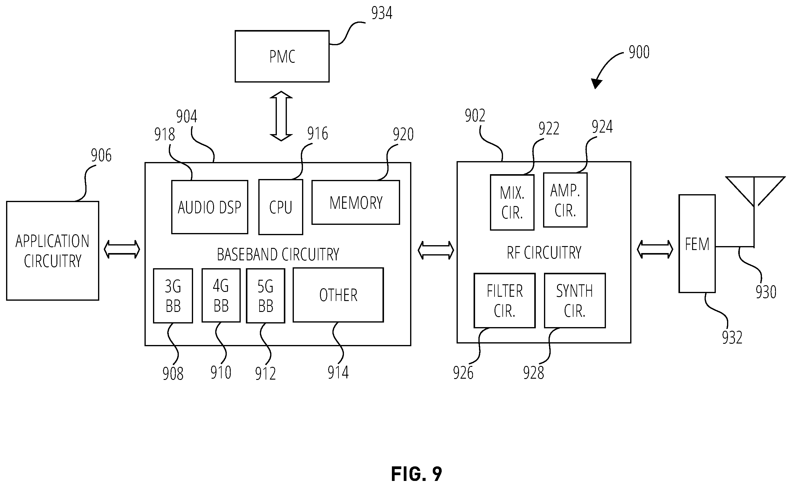Patent US11832107 Figure 9 – Recovering devices from limited service due to mis-configuration