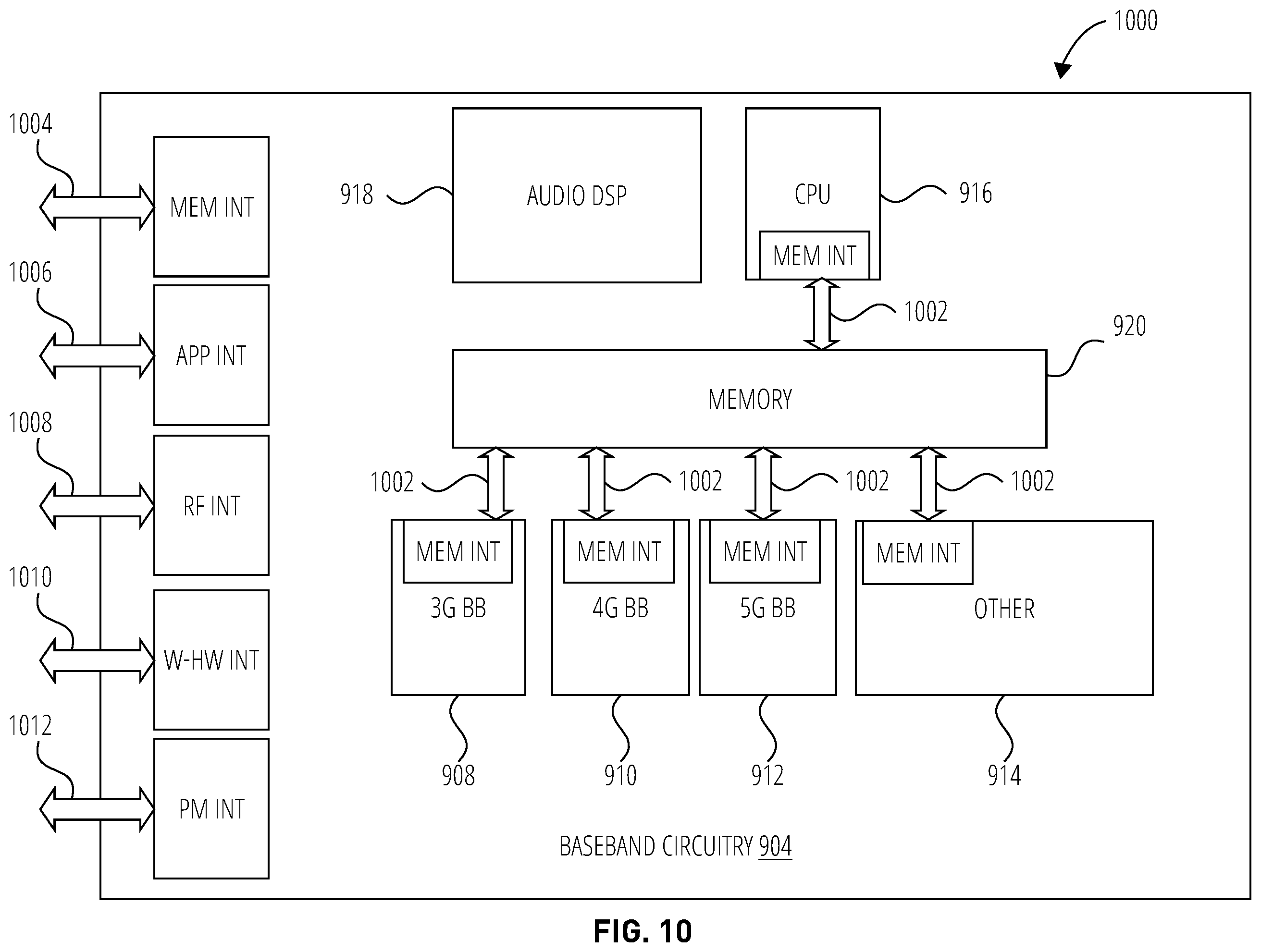 Patent US11832107 Figure 10 – Recovering devices from limited service due to mis-configuration
