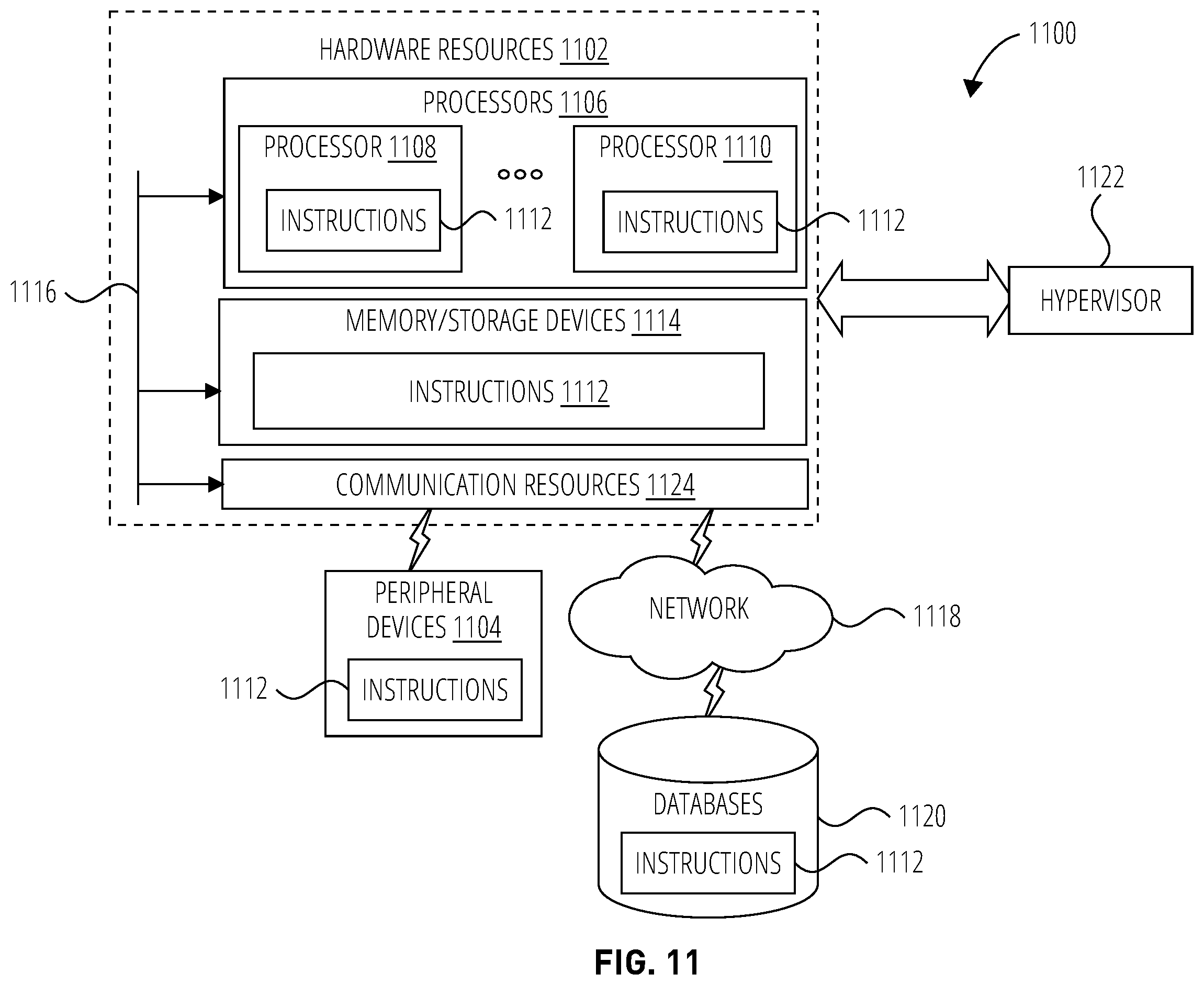 Patent US11832107 Figure 11 – Recovering devices from limited service due to mis-configuration