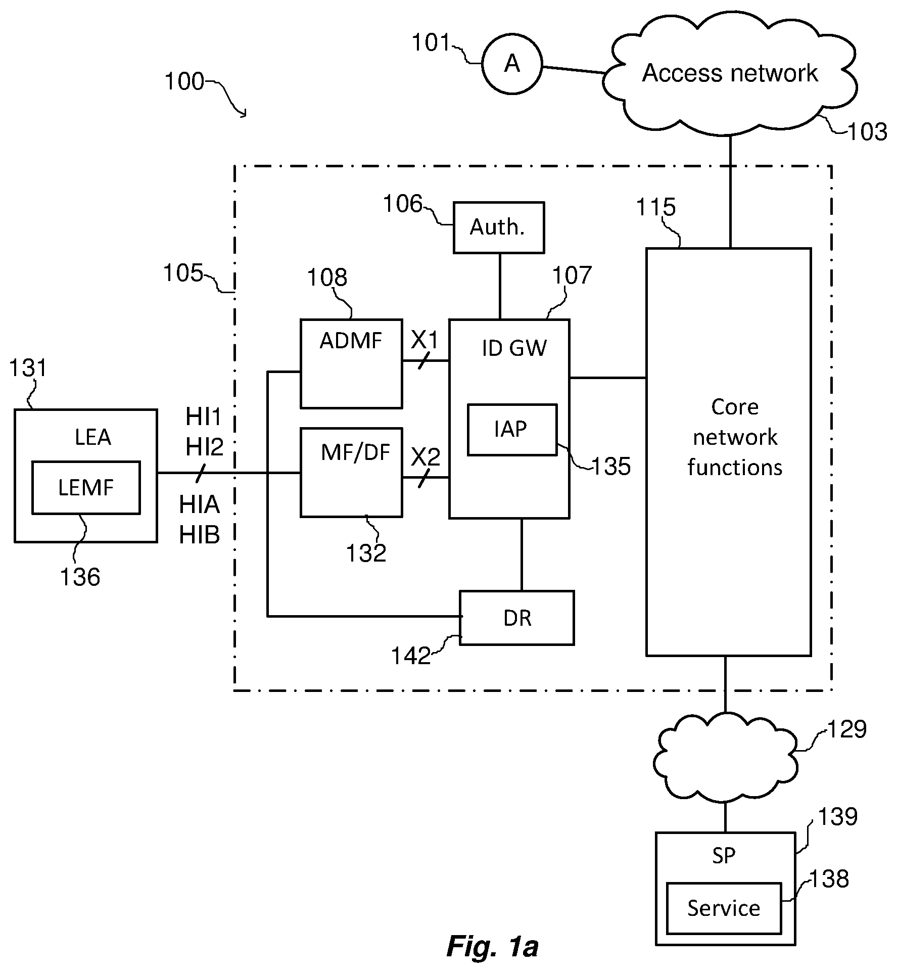Patent US11832108 Figure 1 – Lawful interception in mobile connect