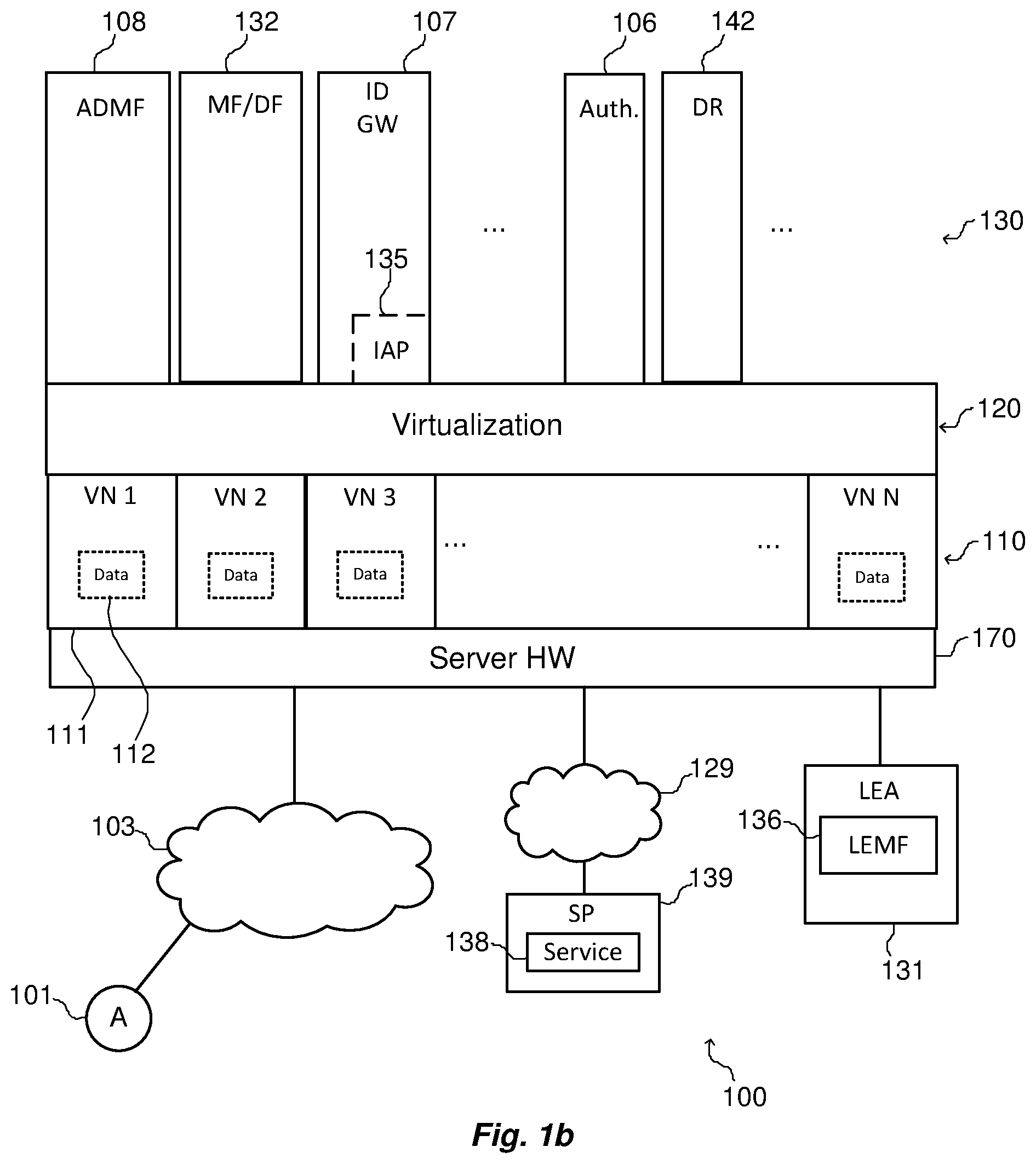 Patent US11832108 Figure 2 – Lawful interception in mobile connect