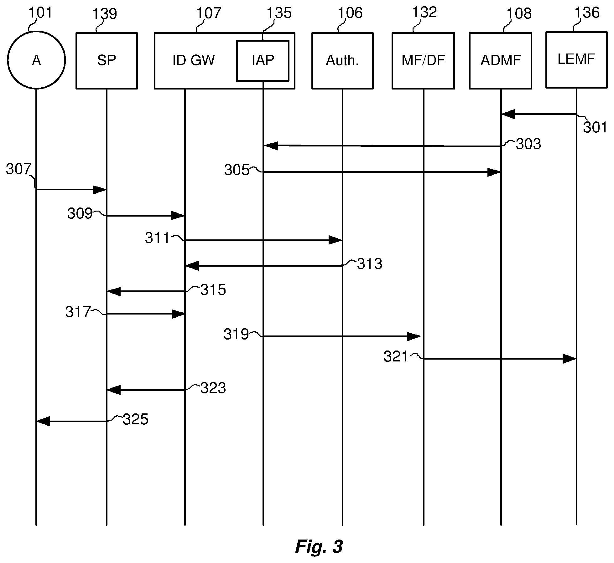 Patent US11832108 Figure 4 – Lawful interception in mobile connect