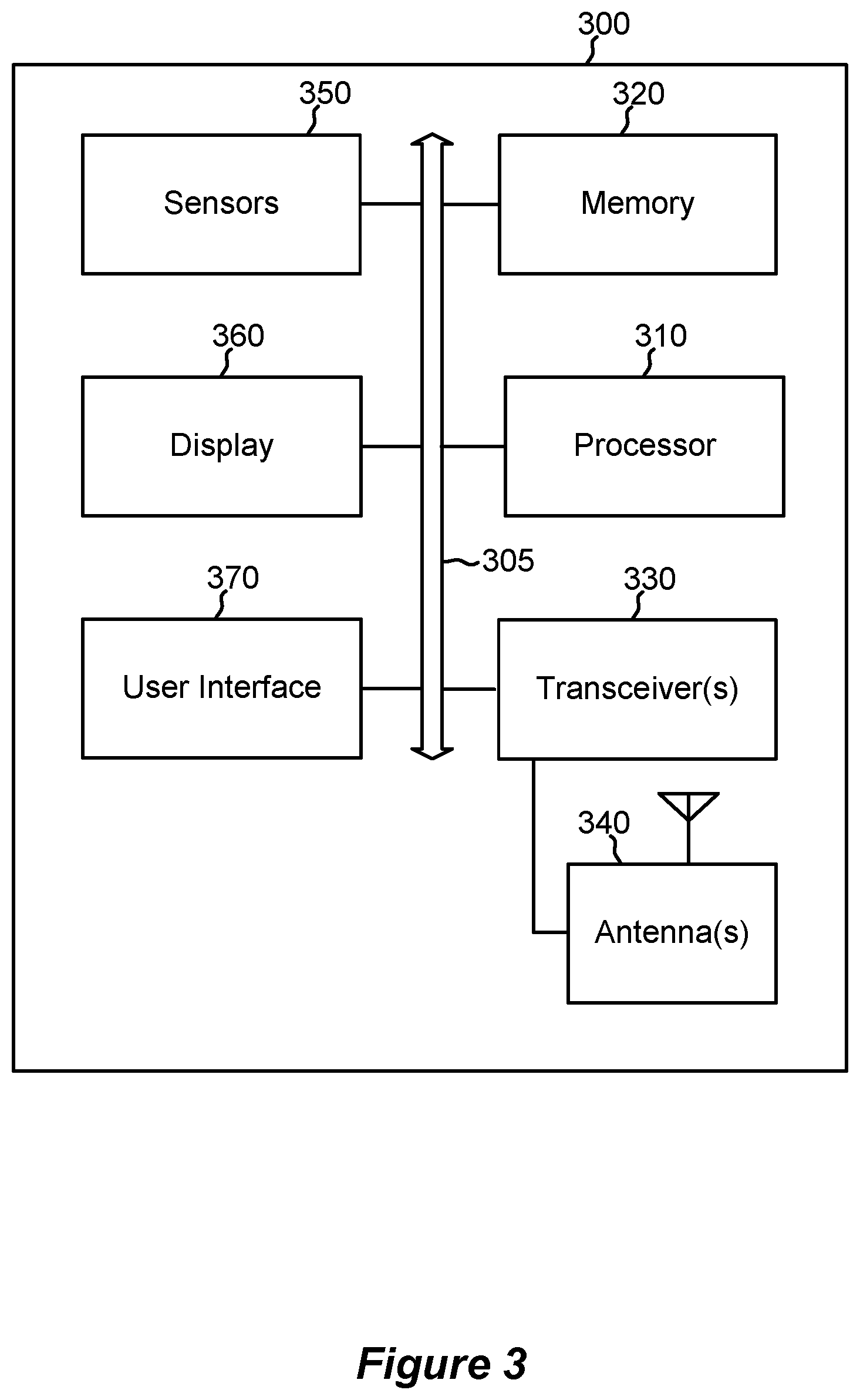Patent US11832109 Figure 3 – Spatial reuse for WLAN networks