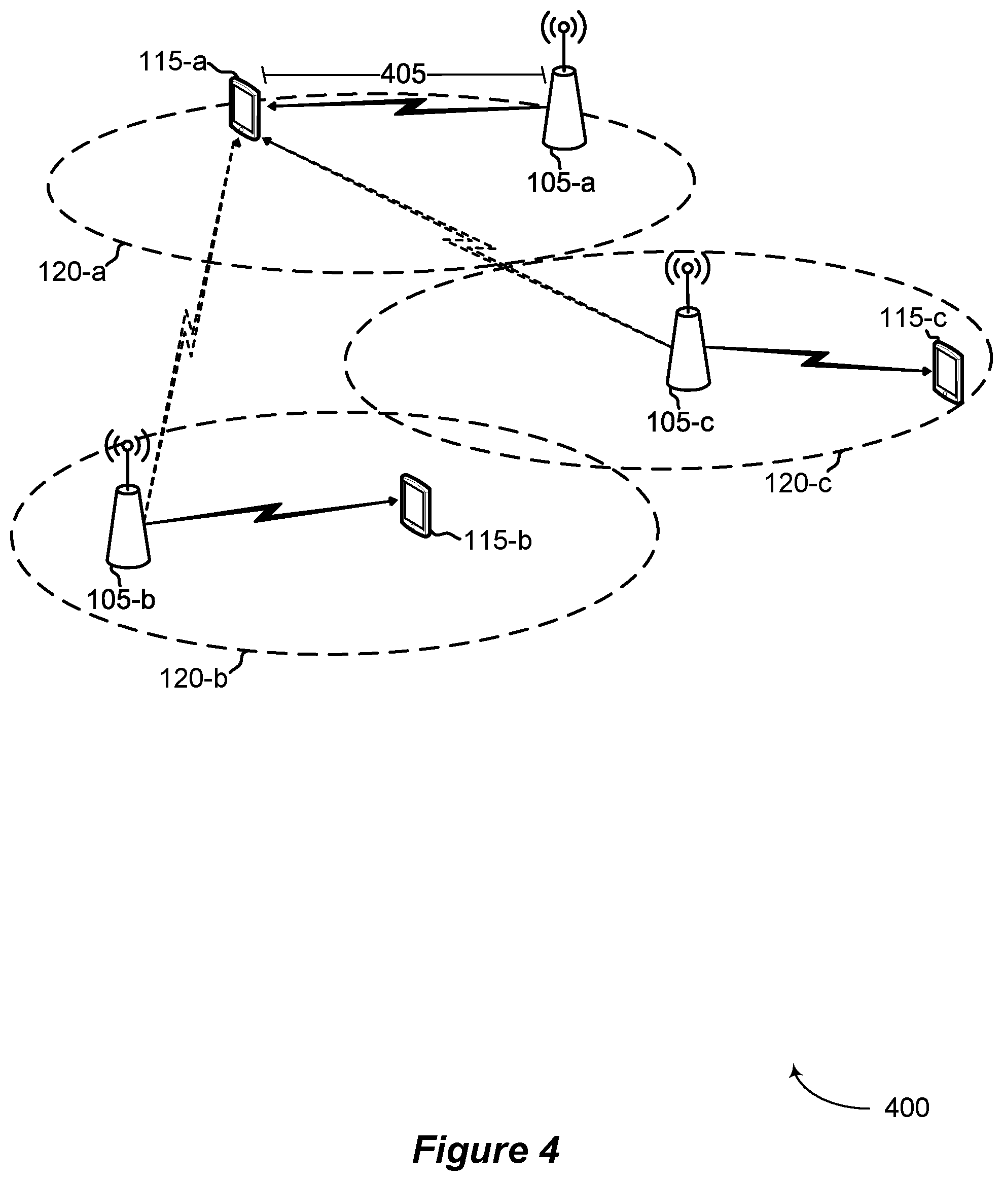 Patent US11832109 Figure 4 – Spatial reuse for WLAN networks