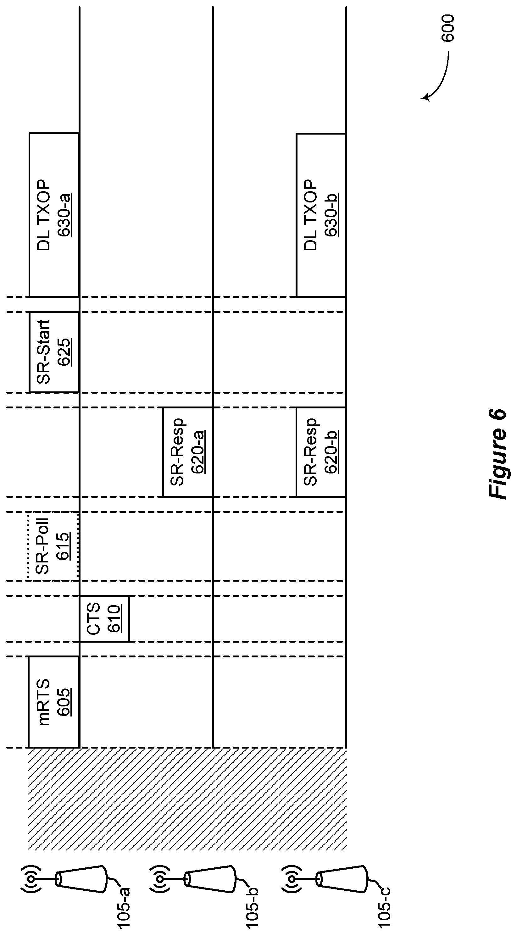 Patent US11832109 Figure 6 – Spatial reuse for WLAN networks