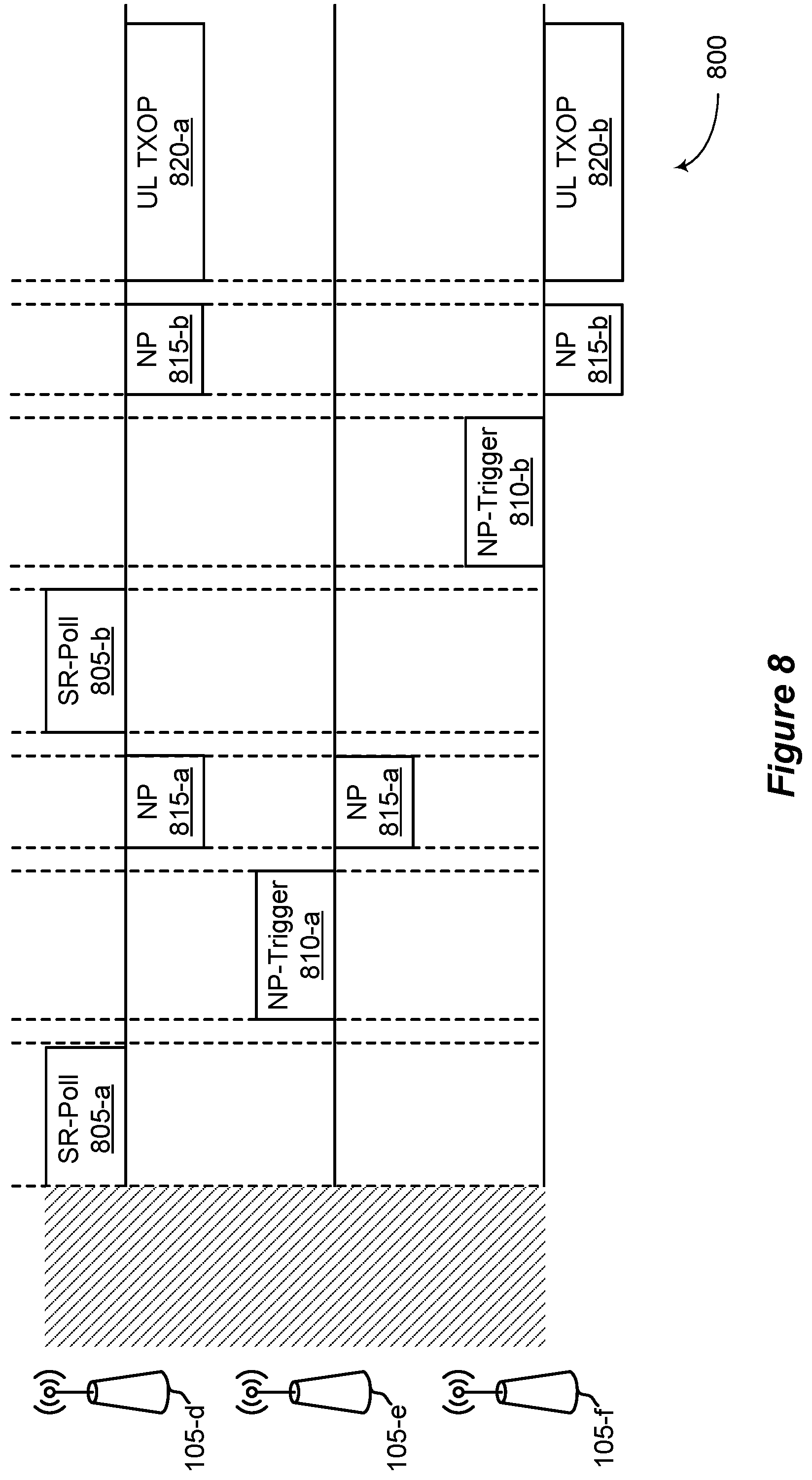 Patent US11832109 Figure 8 – Spatial reuse for WLAN networks
