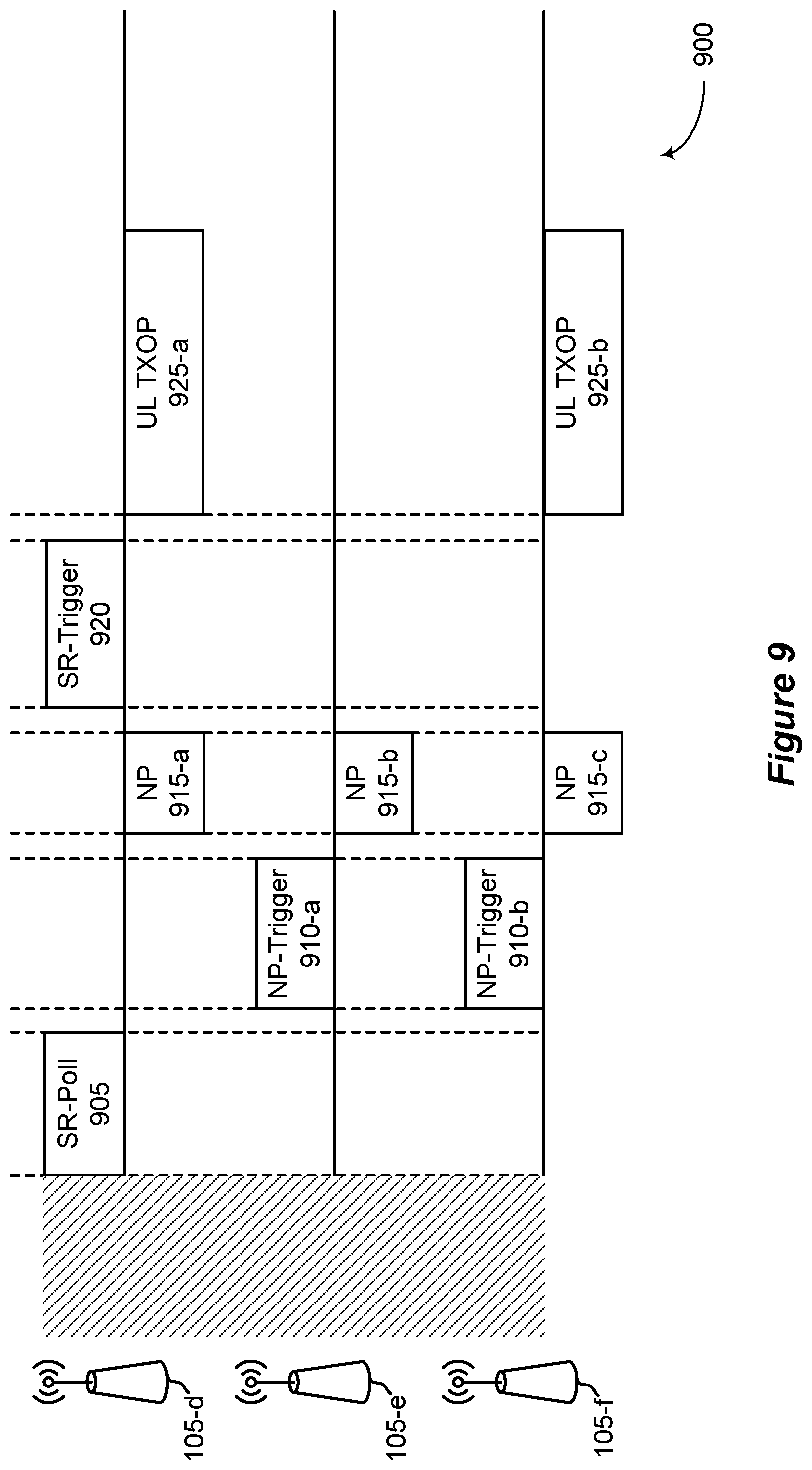 Patent US11832109 Figure 9 – Spatial reuse for WLAN networks