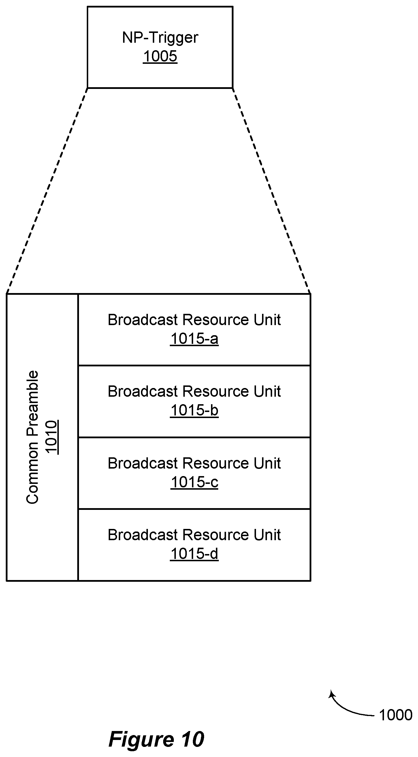 Patent US11832109 Figure 10 – Spatial reuse for WLAN networks