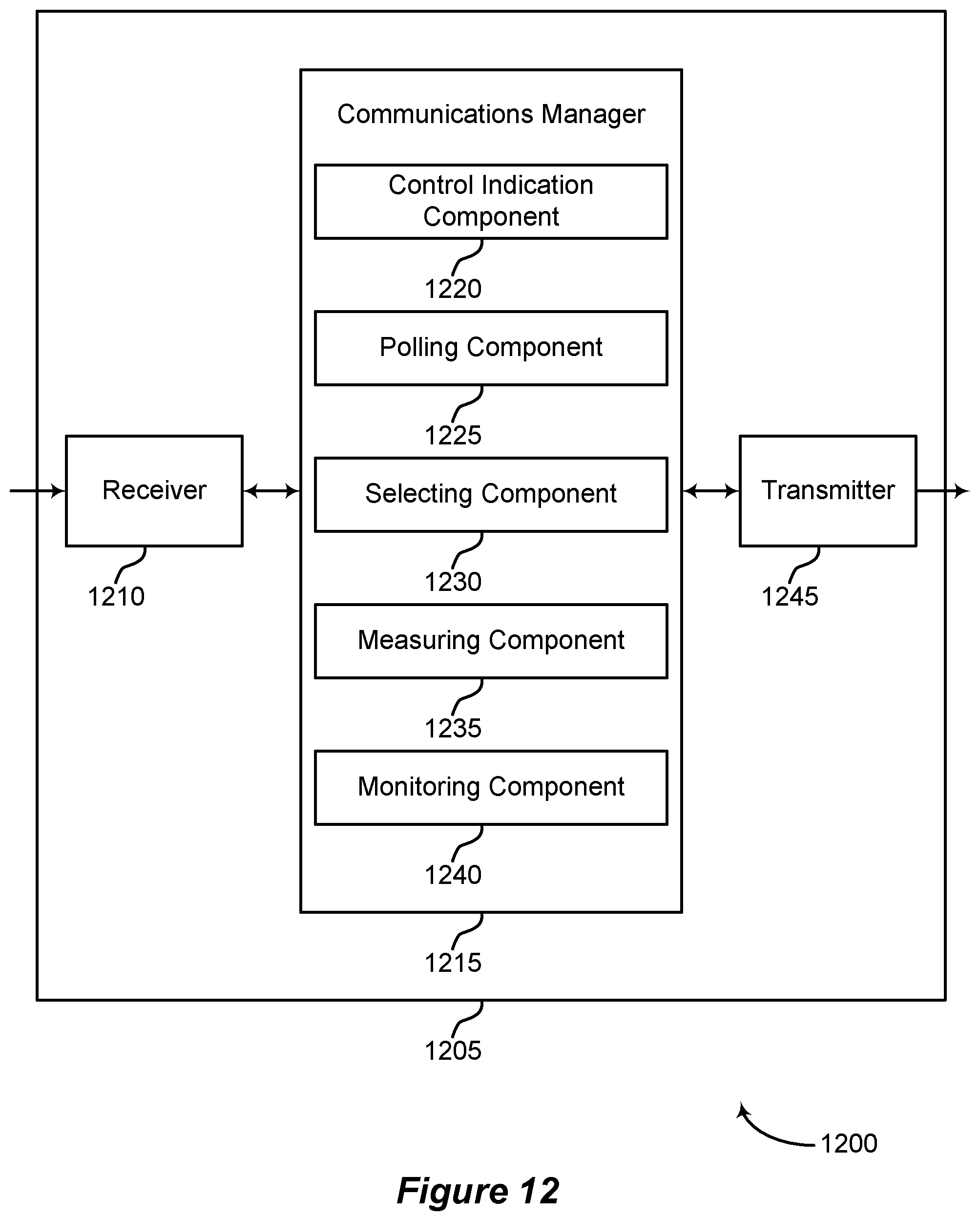 Patent US11832109 Figure 12 – Spatial reuse for WLAN networks