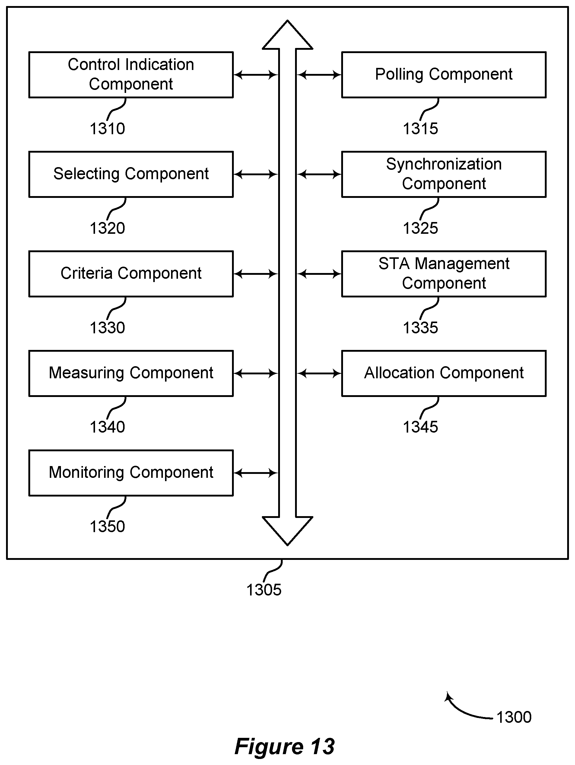 Patent US11832109 Figure 13 – Spatial reuse for WLAN networks