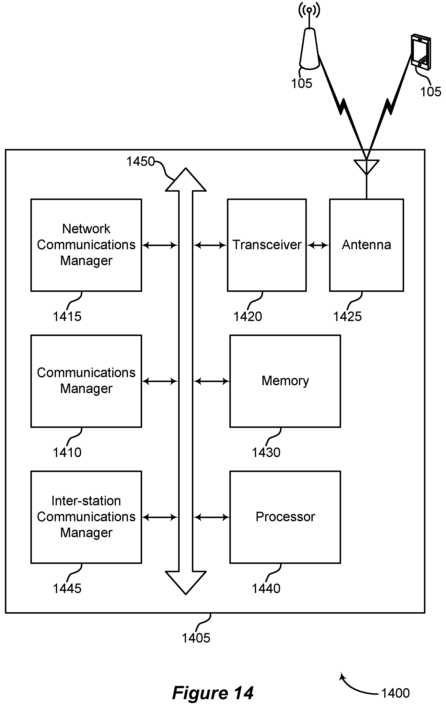 Patent US11832109 Figure 14 – Spatial reuse for WLAN networks