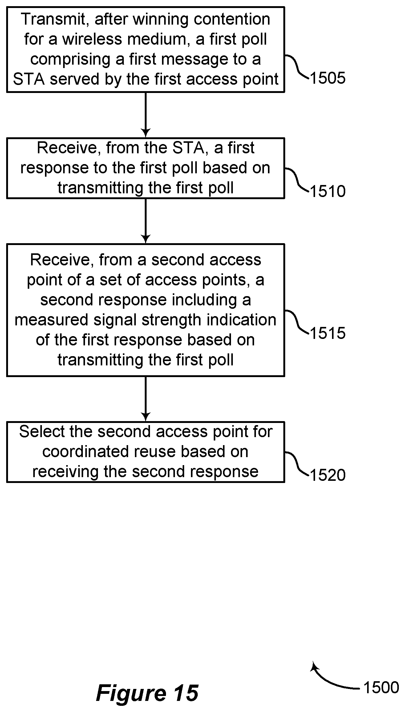 Patent US11832109 Figure 15 – Spatial reuse for WLAN networks
