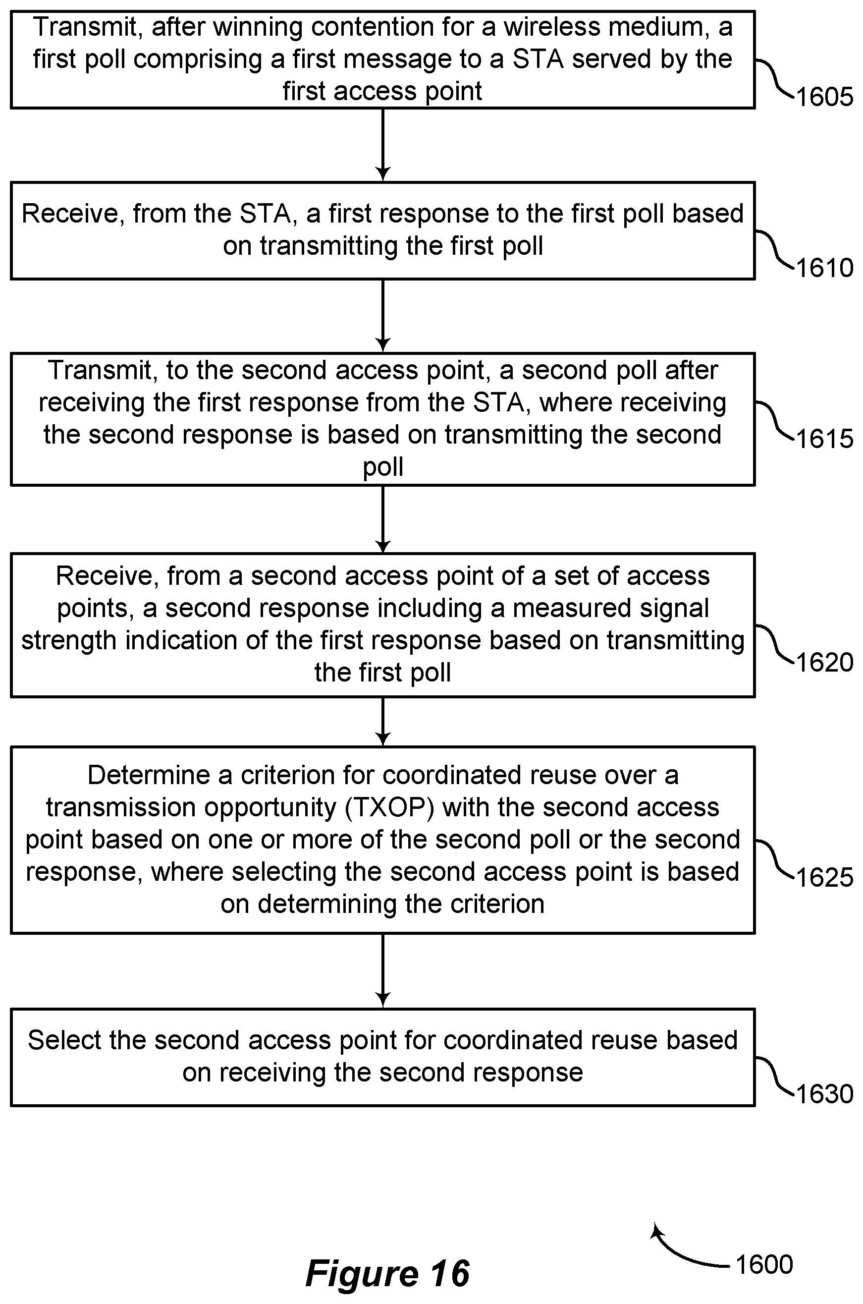 Patent US11832109 Figure 16 – Spatial reuse for WLAN networks