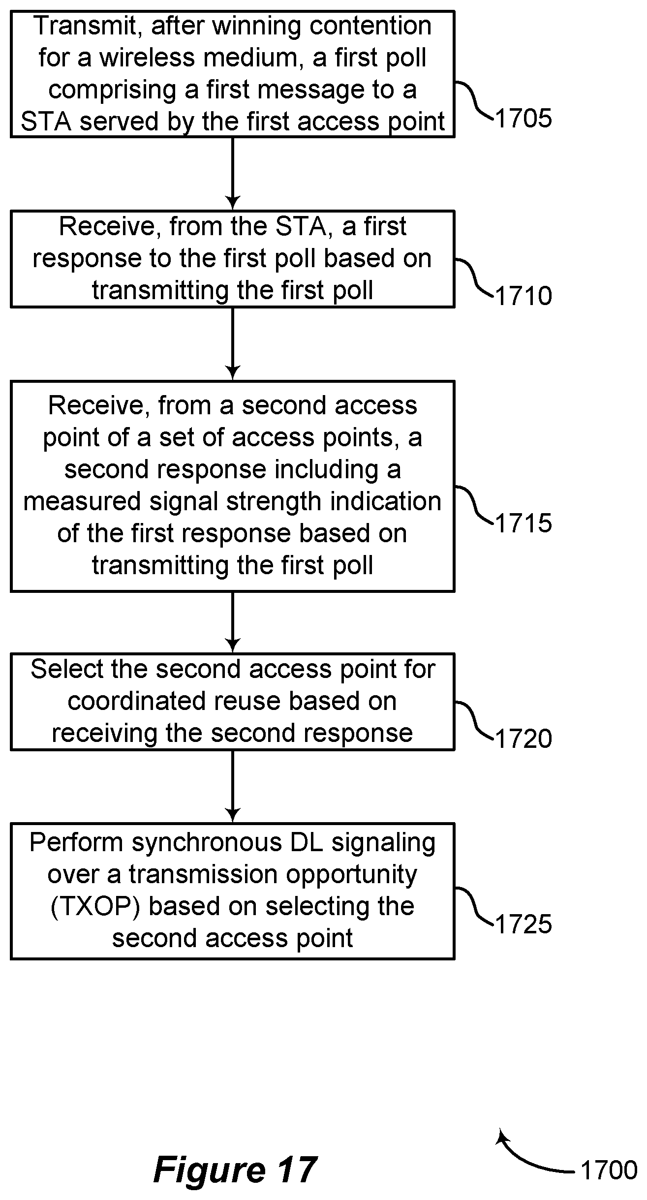 Patent US11832109 Figure 17 – Spatial reuse for WLAN networks