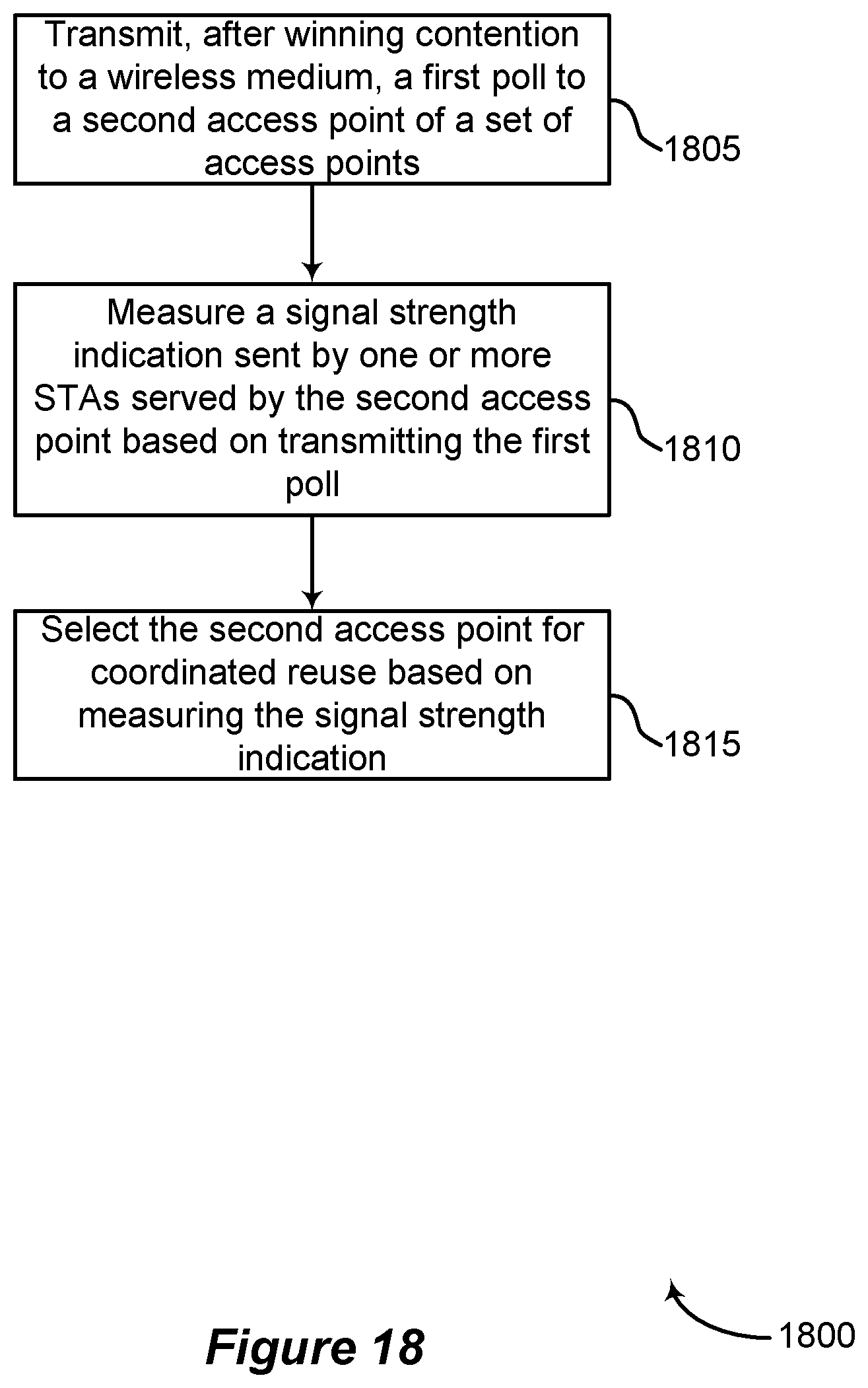 Patent US11832109 Figure 18 – Spatial reuse for WLAN networks