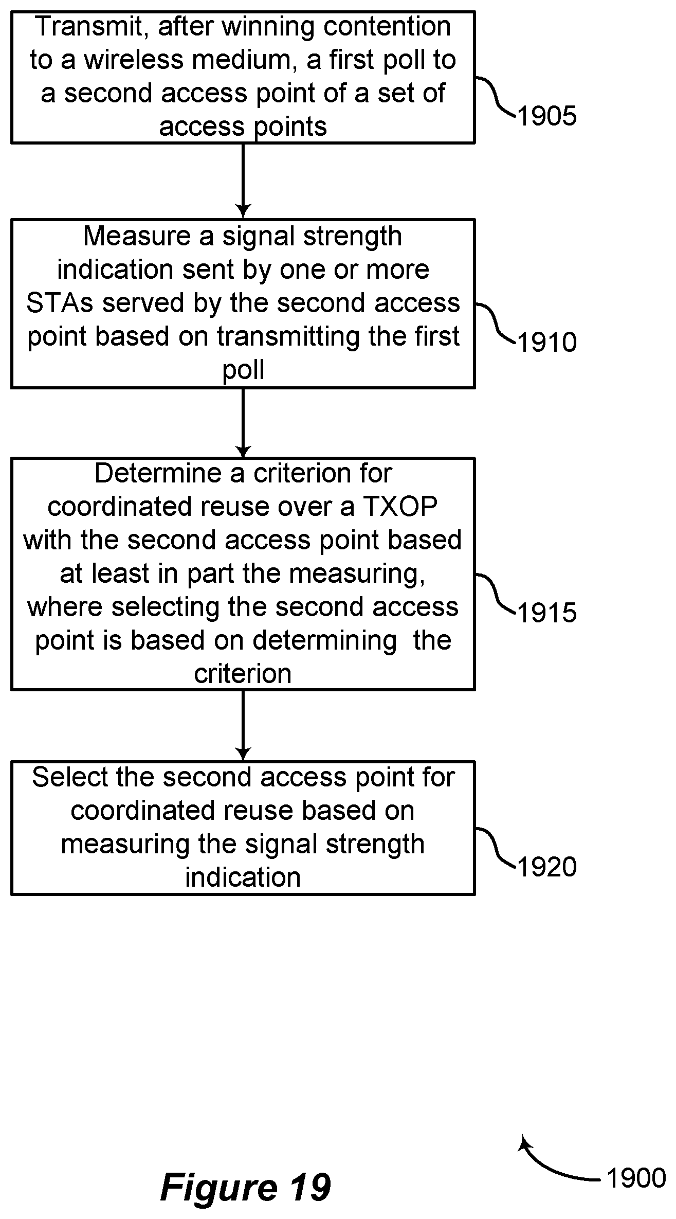 Patent US11832109 Figure 19 – Spatial reuse for WLAN networks