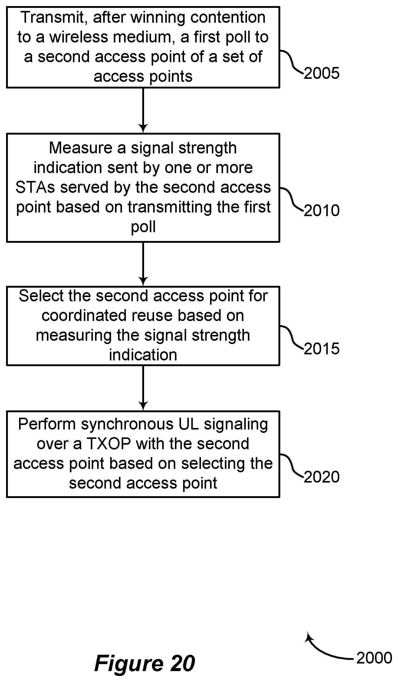Patent US11832109 Figure 20 – Spatial reuse for WLAN networks