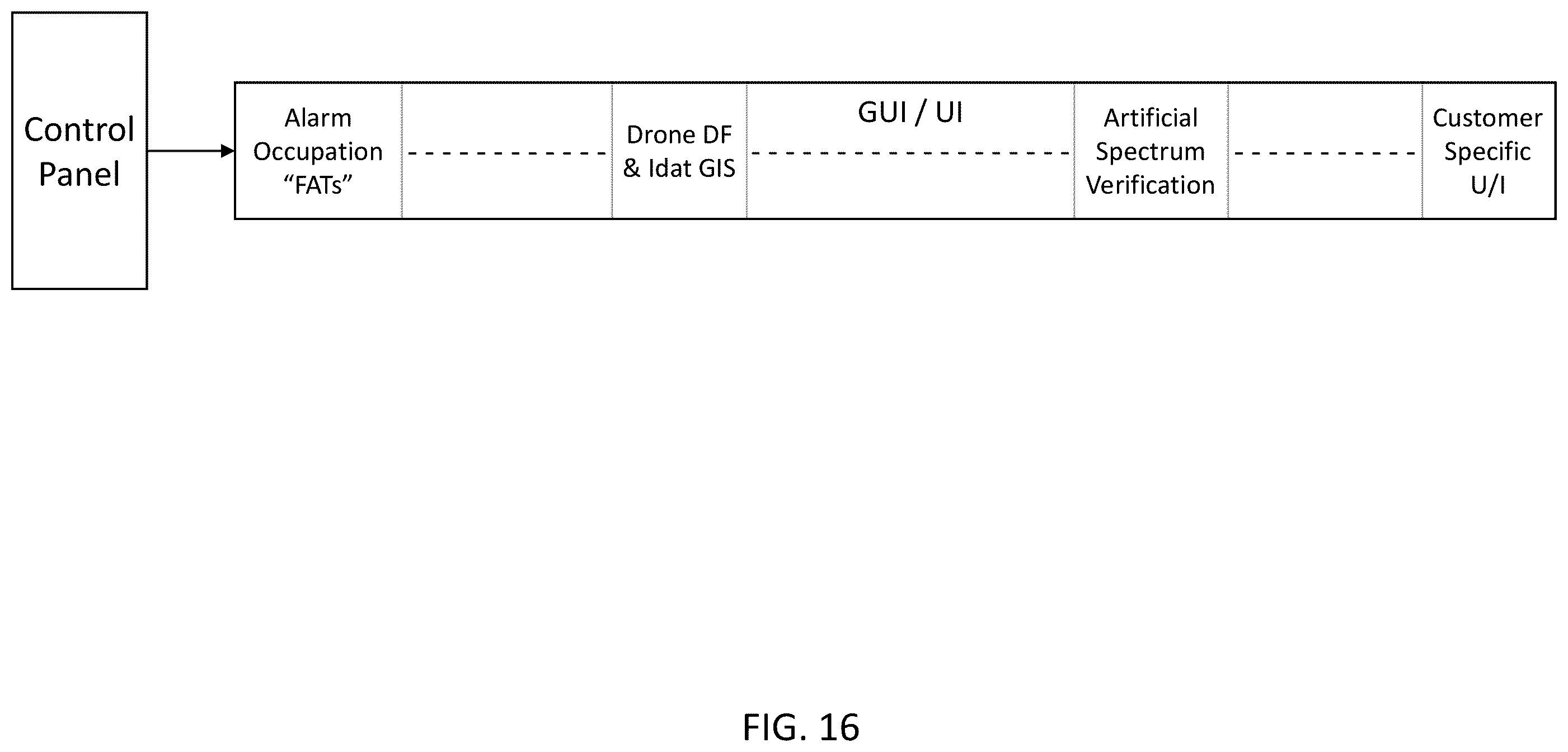 Patent US11832110 Figure 16 – System, method, and apparatus for providing dynamic, prioritized spectrum management and utilization