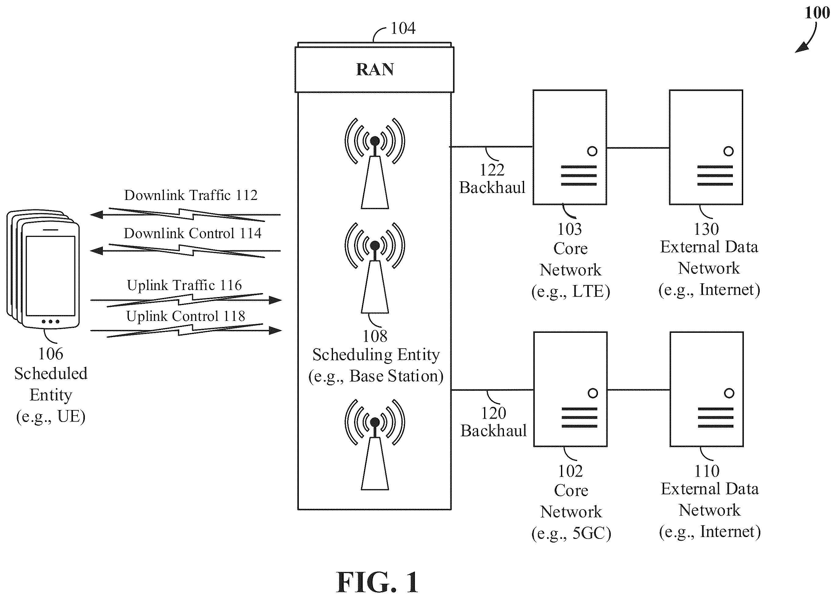 Patent US11832111 Figure 1 – Dynamic spectrum sharing between 4G and 5G wireless networks