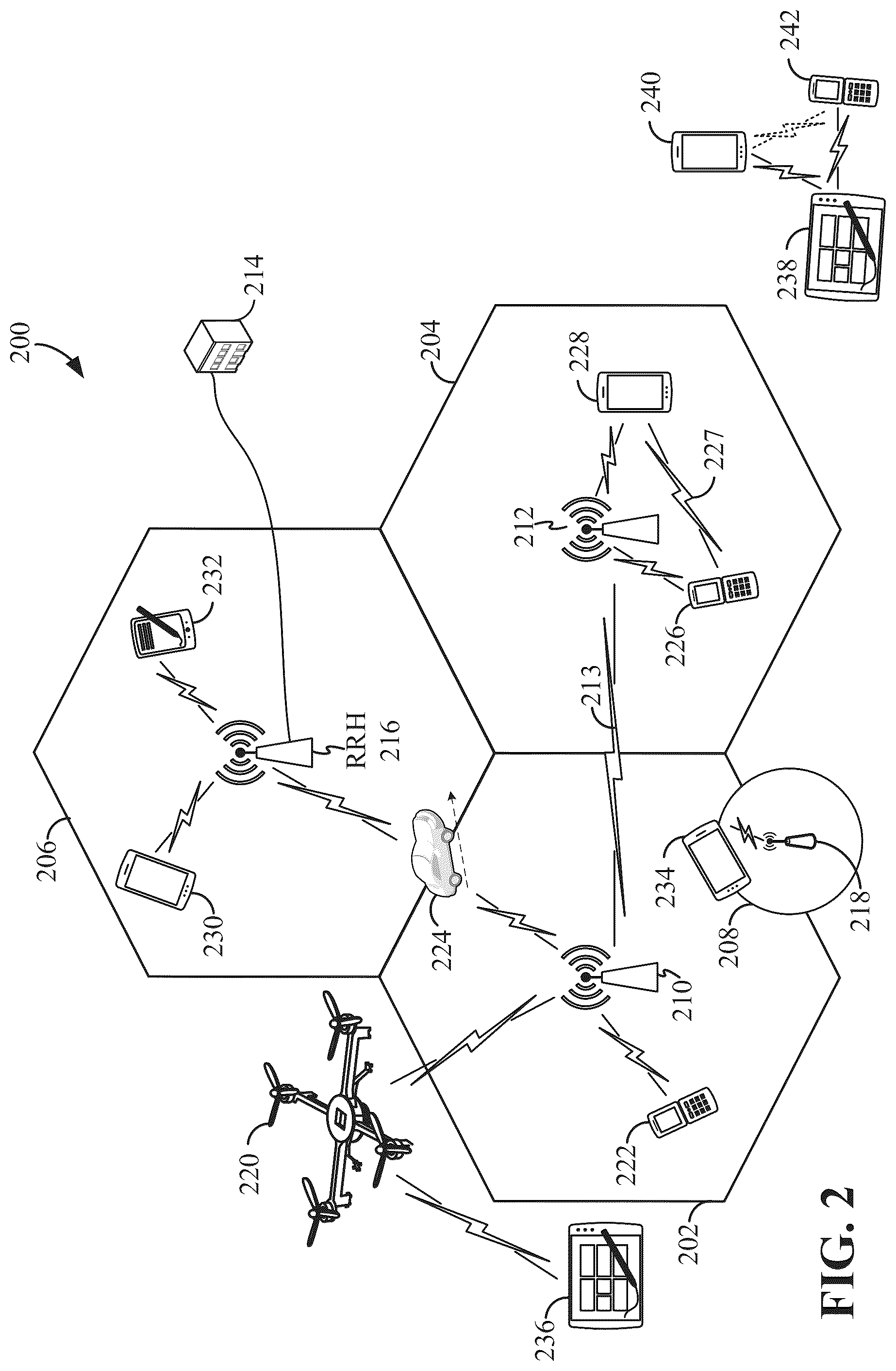 Patent US11832111 Figure 2 – Dynamic spectrum sharing between 4G and 5G wireless networks