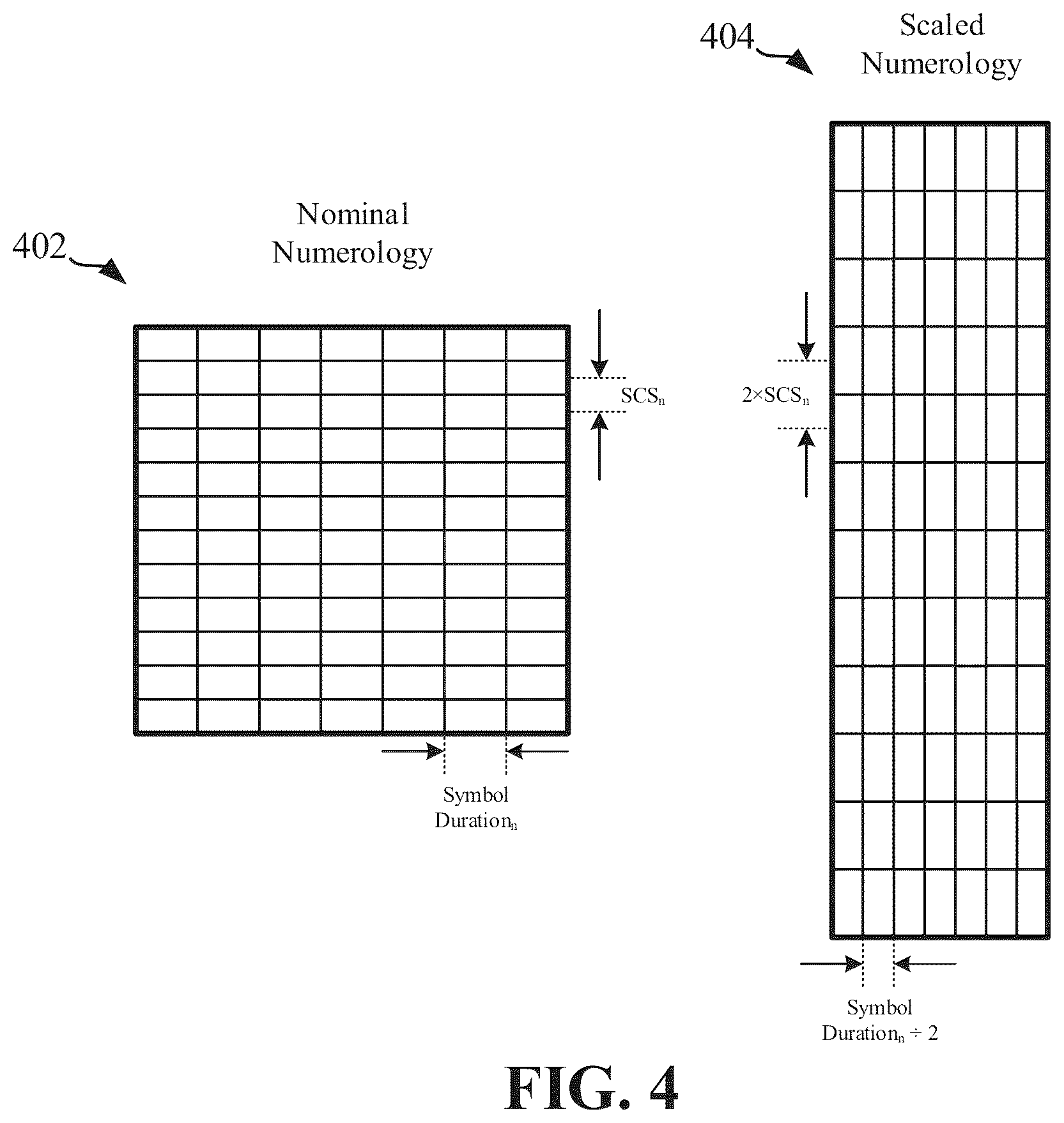 Patent US11832111 Figure 4 – Dynamic spectrum sharing between 4G and 5G wireless networks