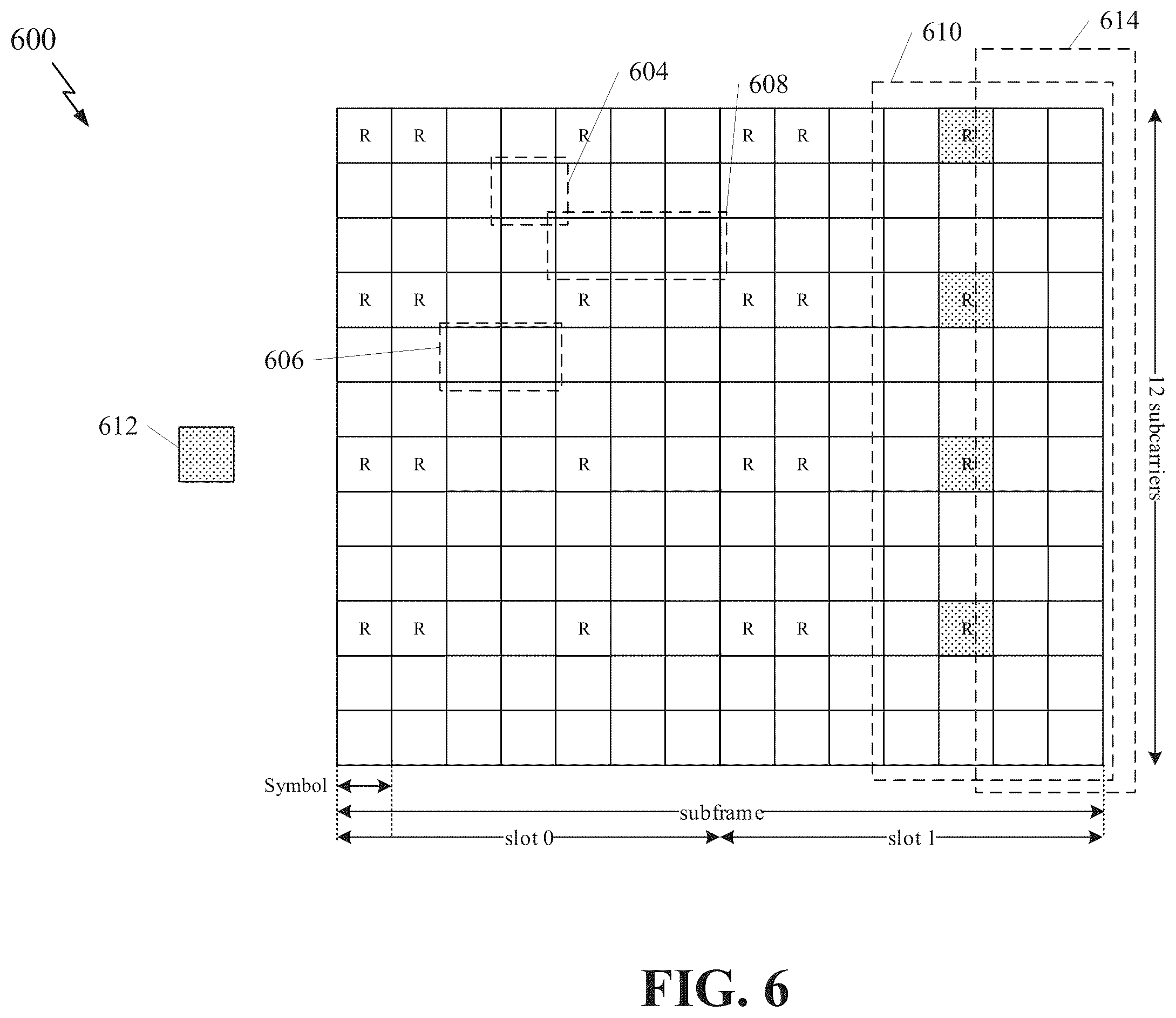 Patent US11832111 Figure 6 – Dynamic spectrum sharing between 4G and 5G wireless networks