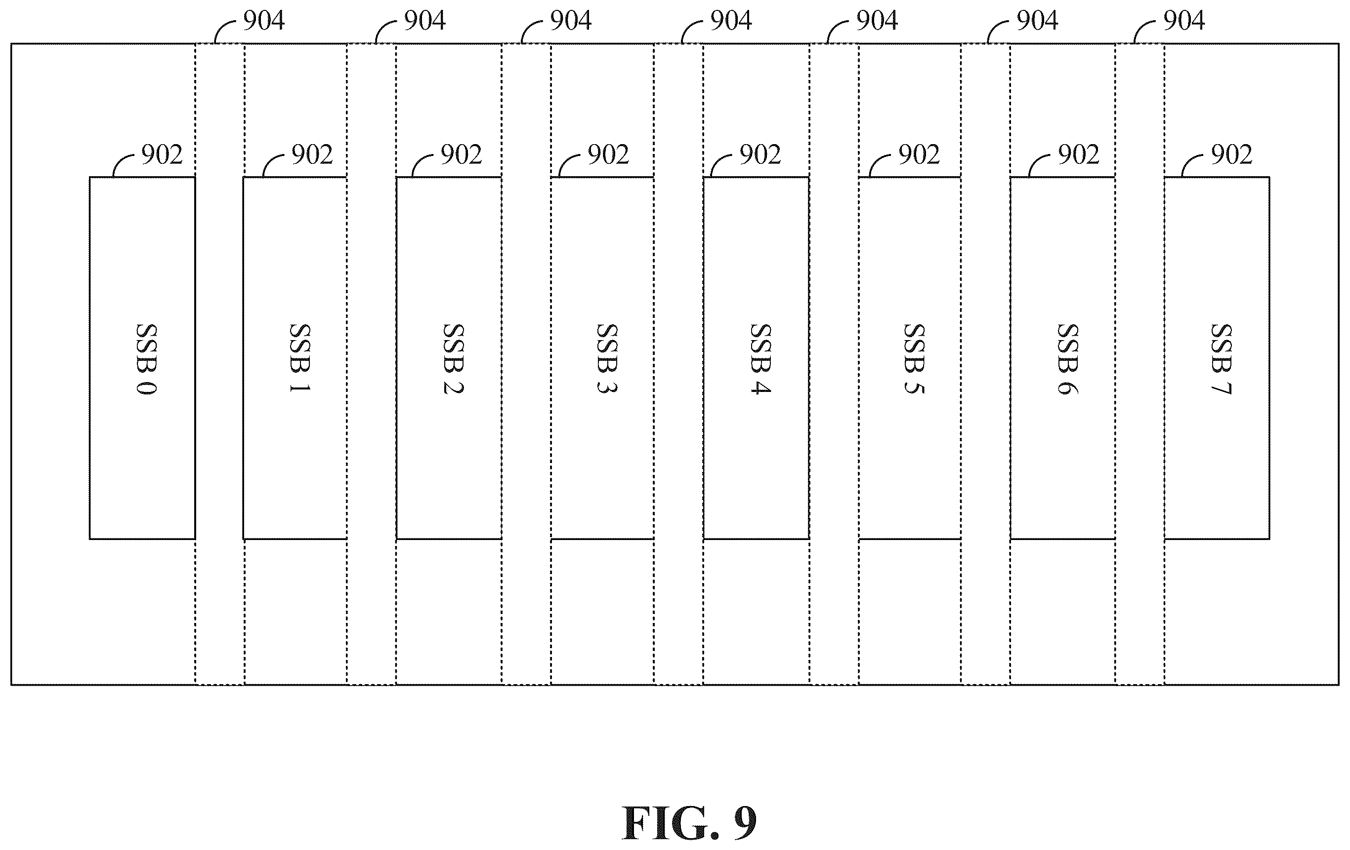 Patent US11832111 Figure 9 – Dynamic spectrum sharing between 4G and 5G wireless networks