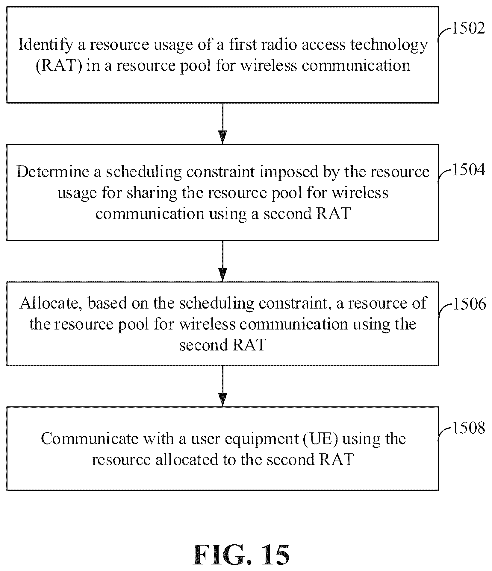 Patent US11832111 Figure 15 – Dynamic spectrum sharing between 4G and 5G wireless networks