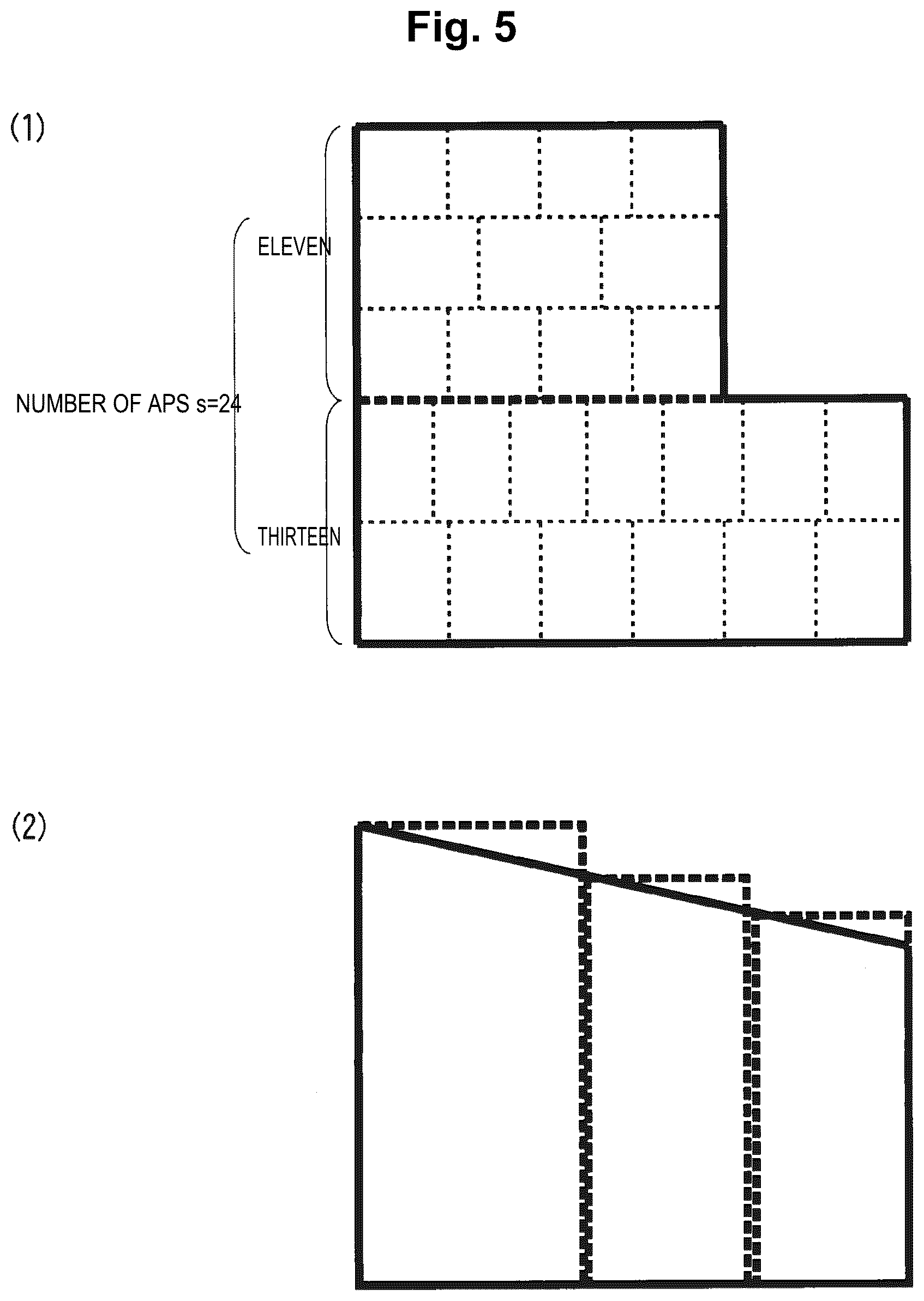 Patent US11832112 Figure 5 – Wireless base station installation position calculation method and wireless base station installation position calculation device