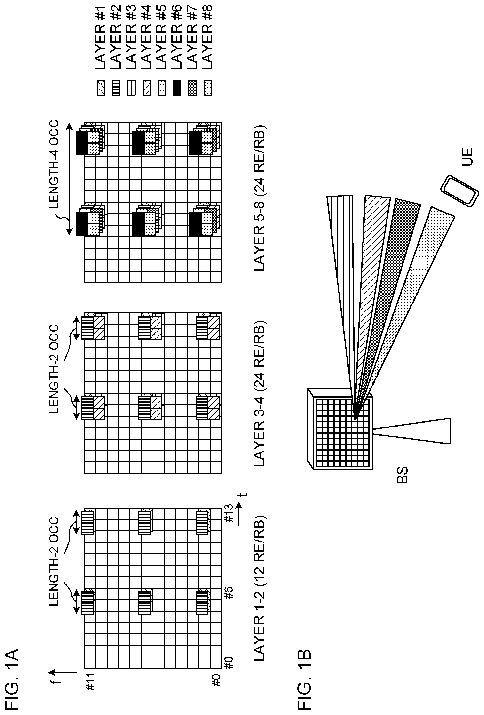 Patent US11832114 Figure 1 – User terminal, radio base station and radio communication method