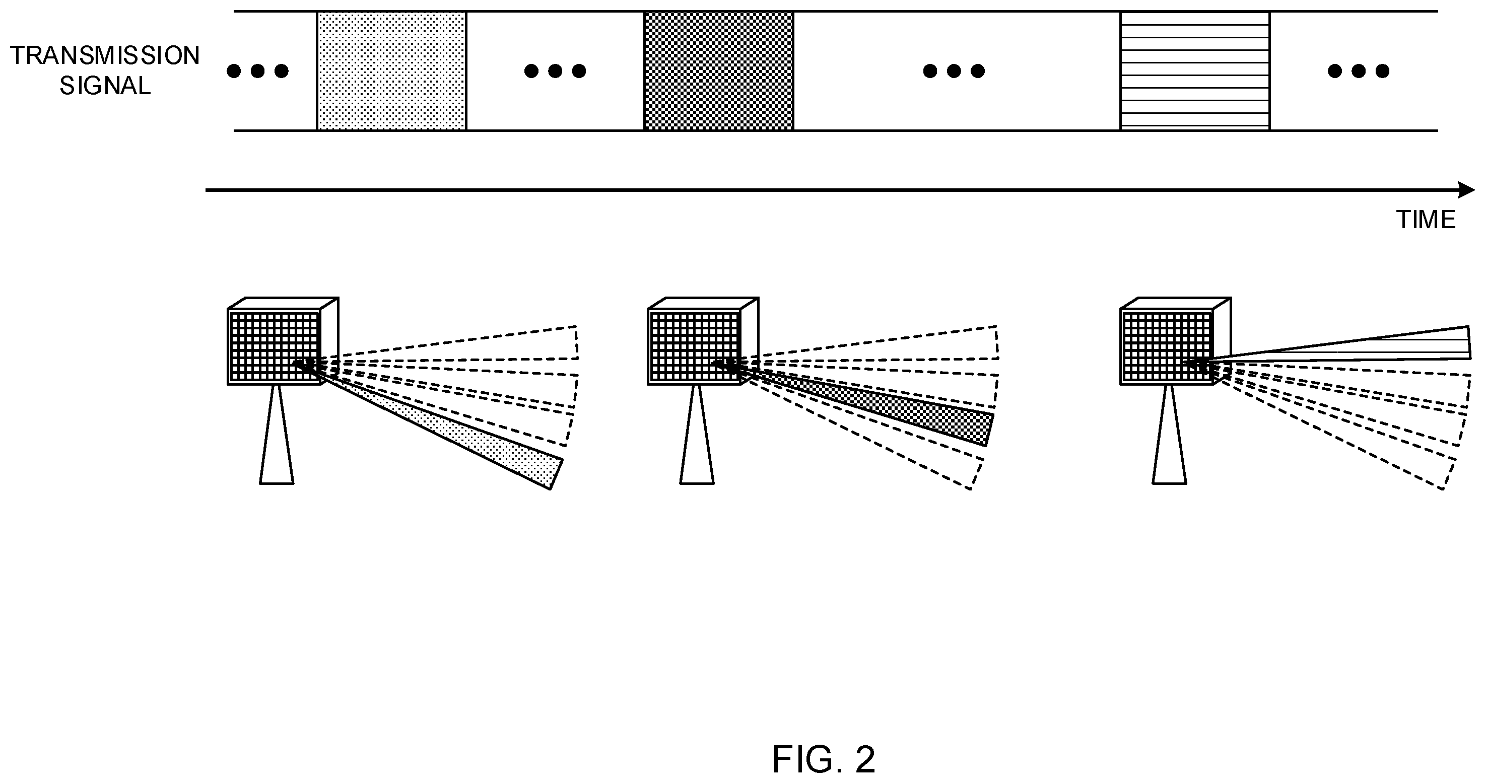 Patent US11832114 Figure 2 – User terminal, radio base station and radio communication method