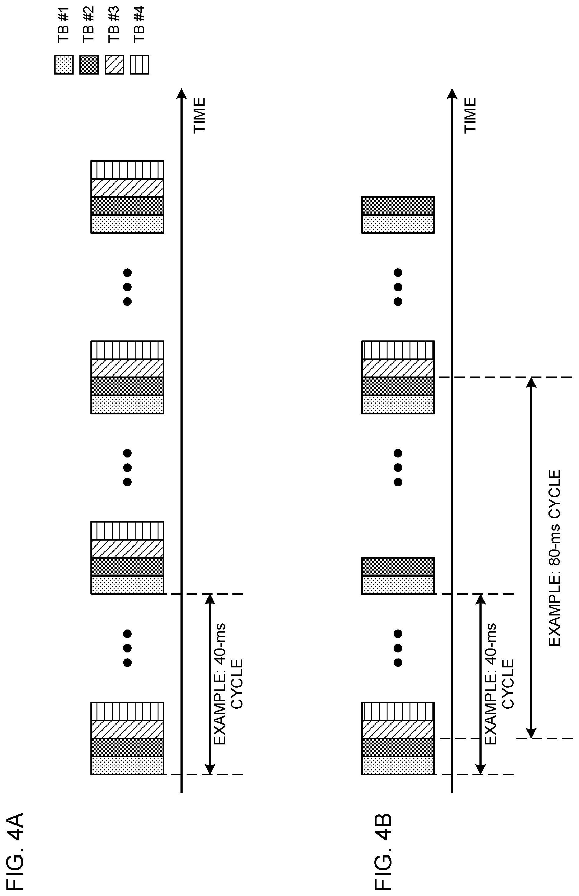 Patent US11832114 Figure 4 – User terminal, radio base station and radio communication method