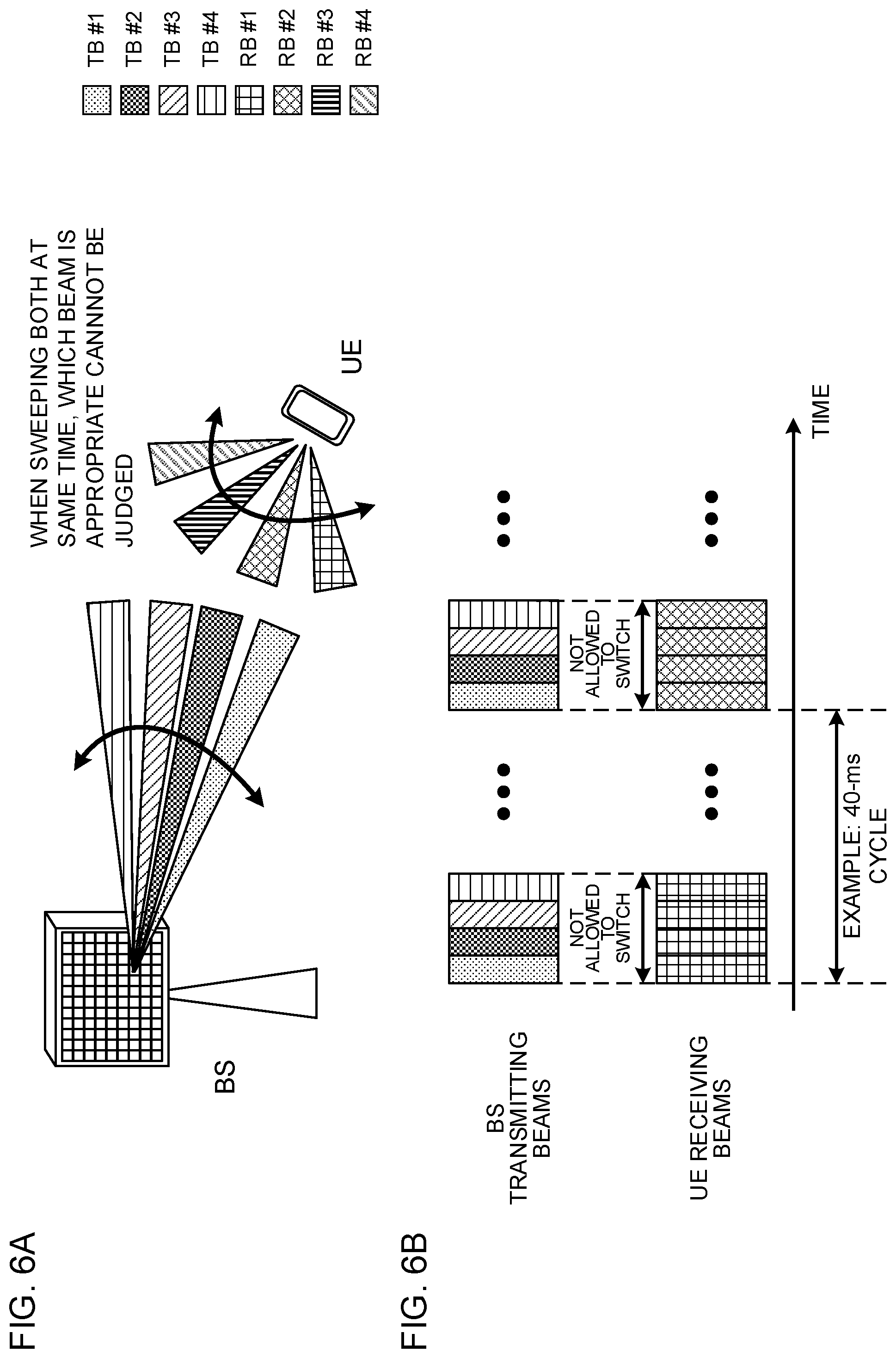 Patent US11832114 Figure 6 – User terminal, radio base station and radio communication method
