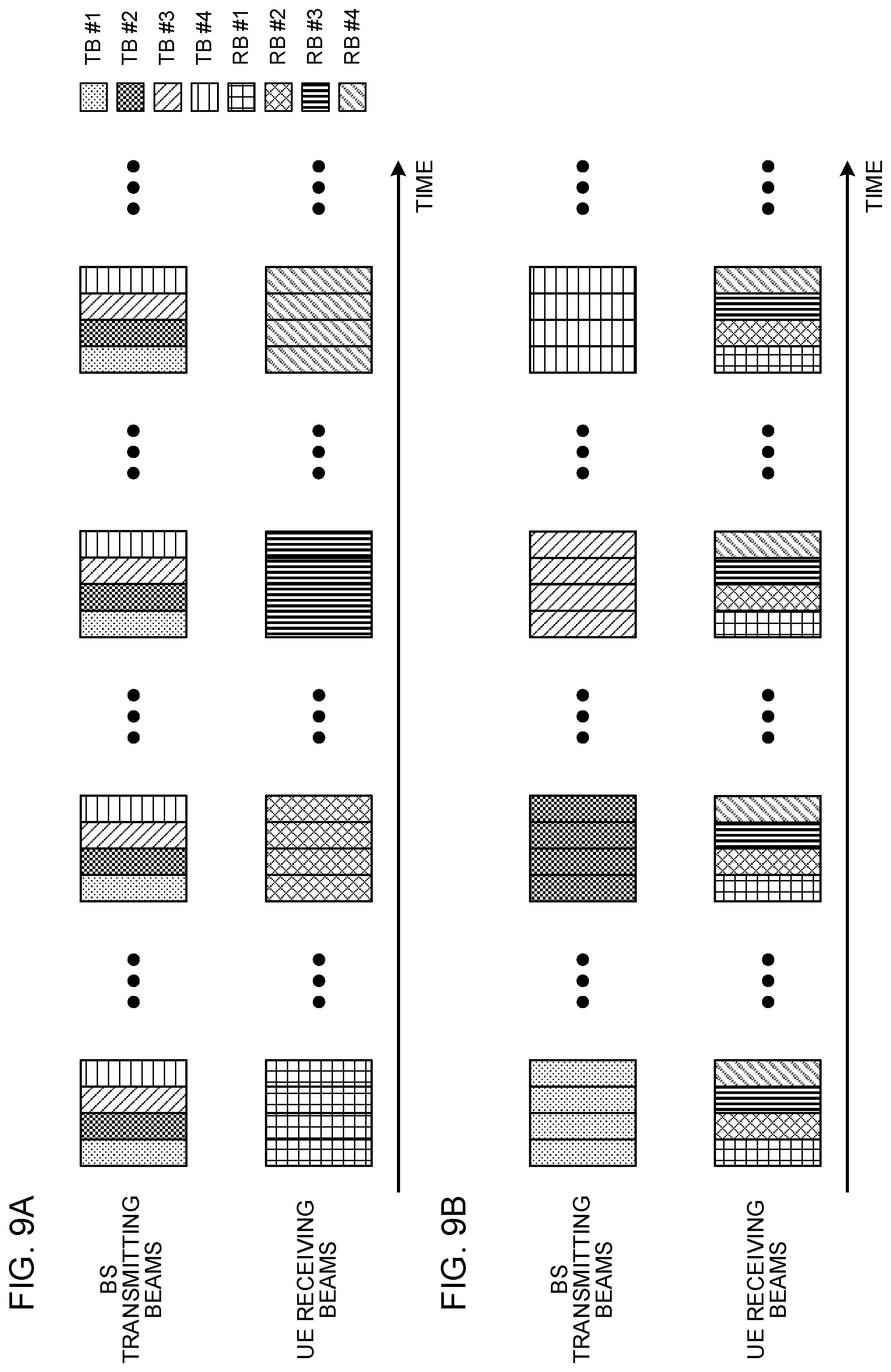 Patent US11832114 Figure 9 – User terminal, radio base station and radio communication method