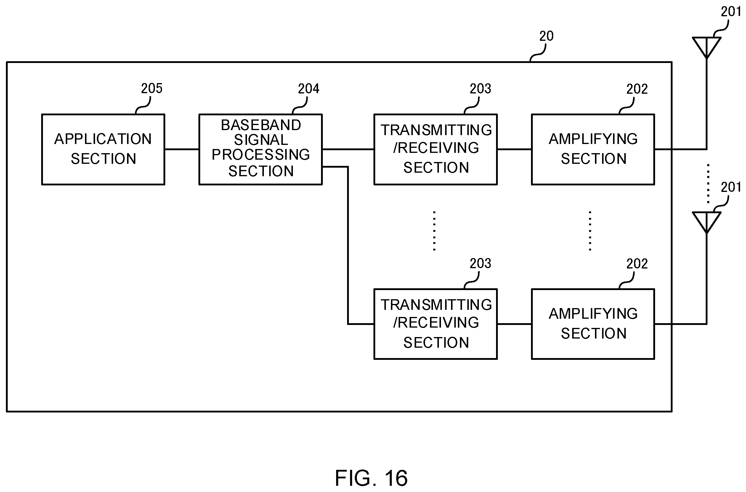 Patent US11832114 Figure 16 – User terminal, radio base station and radio communication method