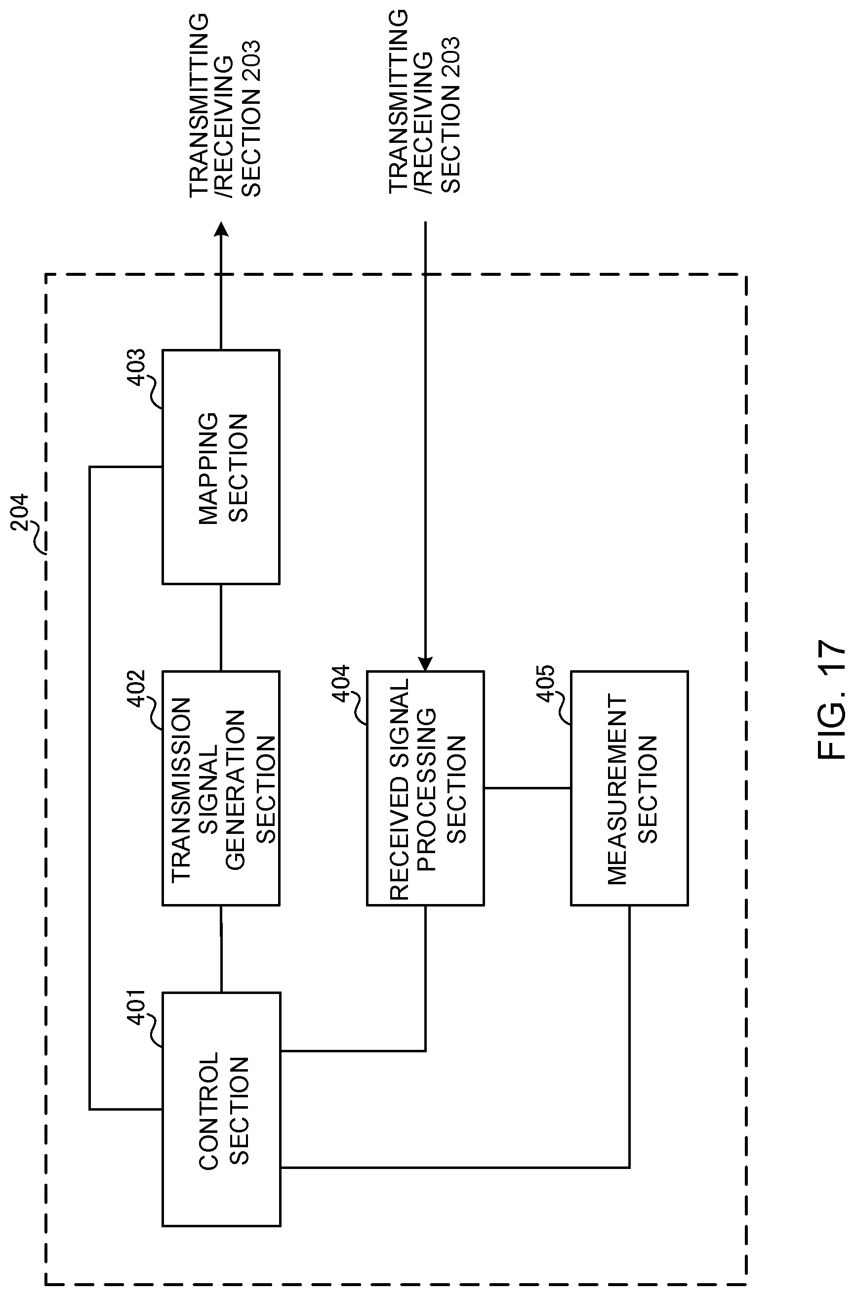 Patent US11832114 Figure 17 – User terminal, radio base station and radio communication method