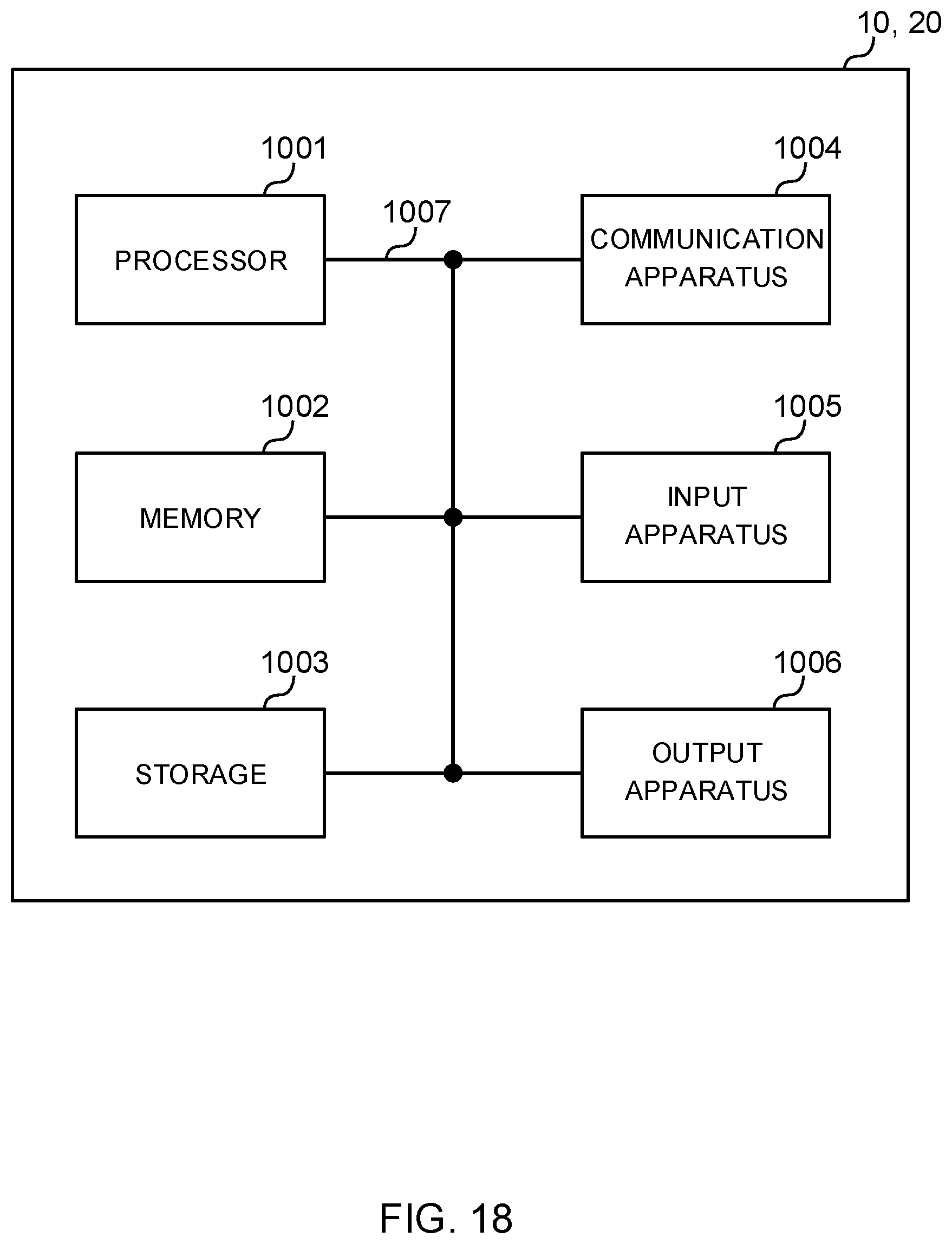 Patent US11832114 Figure 18 – User terminal, radio base station and radio communication method
