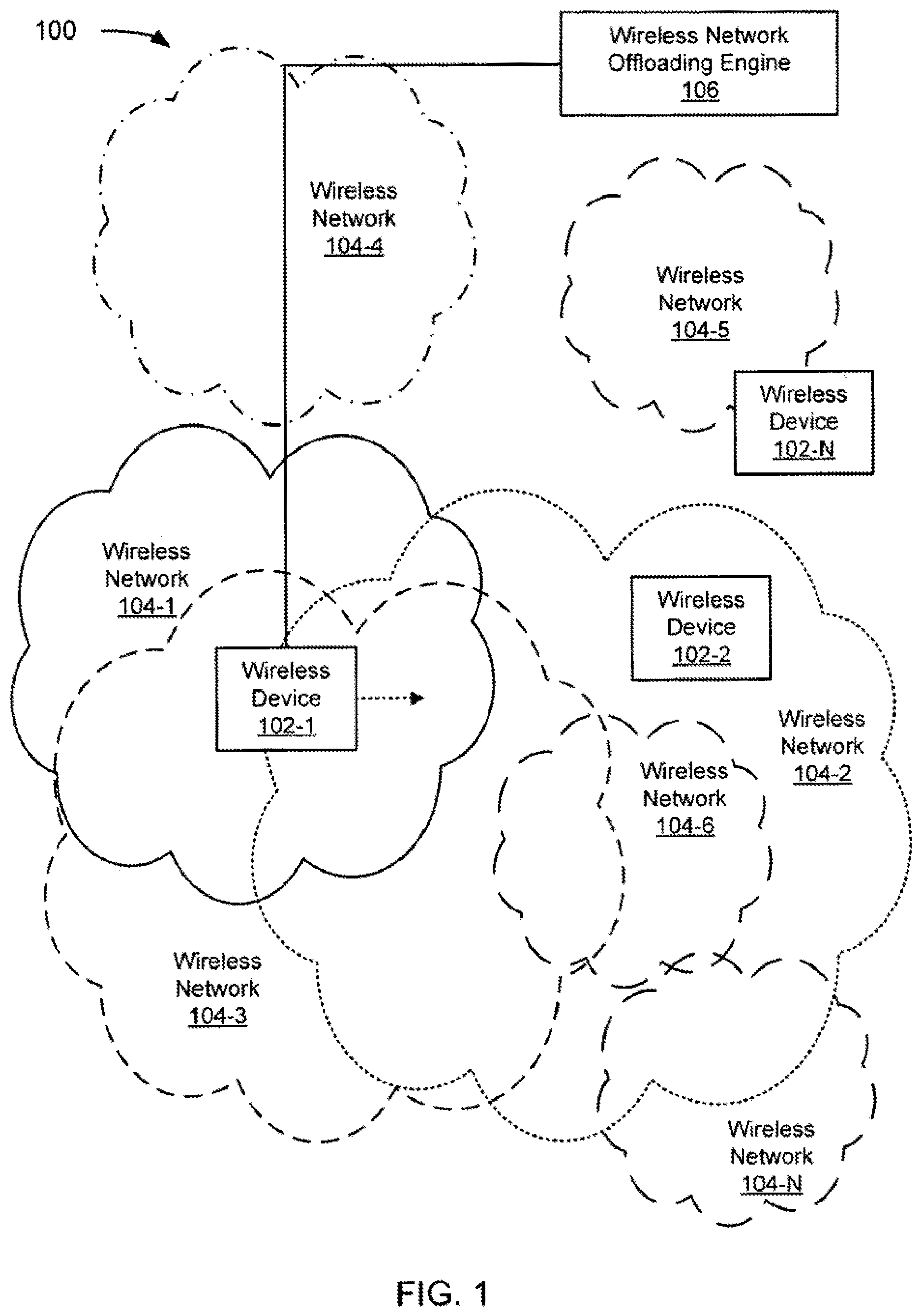Patent US11832117 Figure 1 – System and method for wireless network offloading