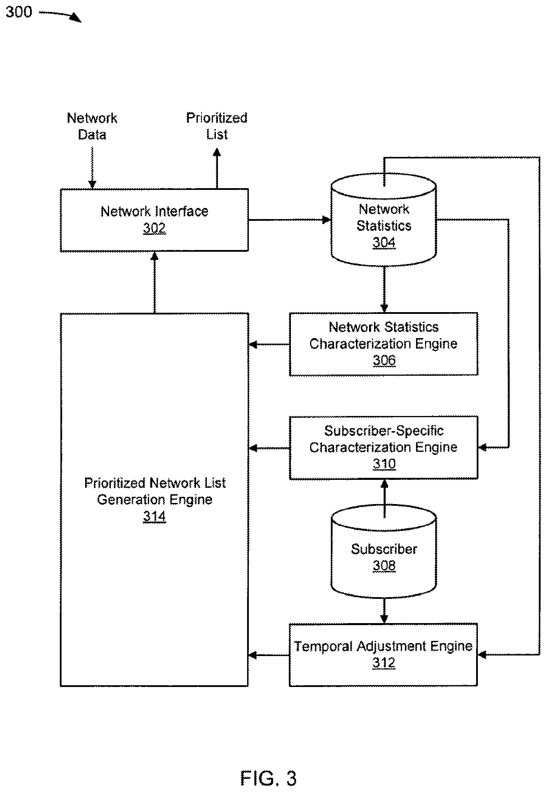 Patent US11832117 Figure 3 – System and method for wireless network offloading