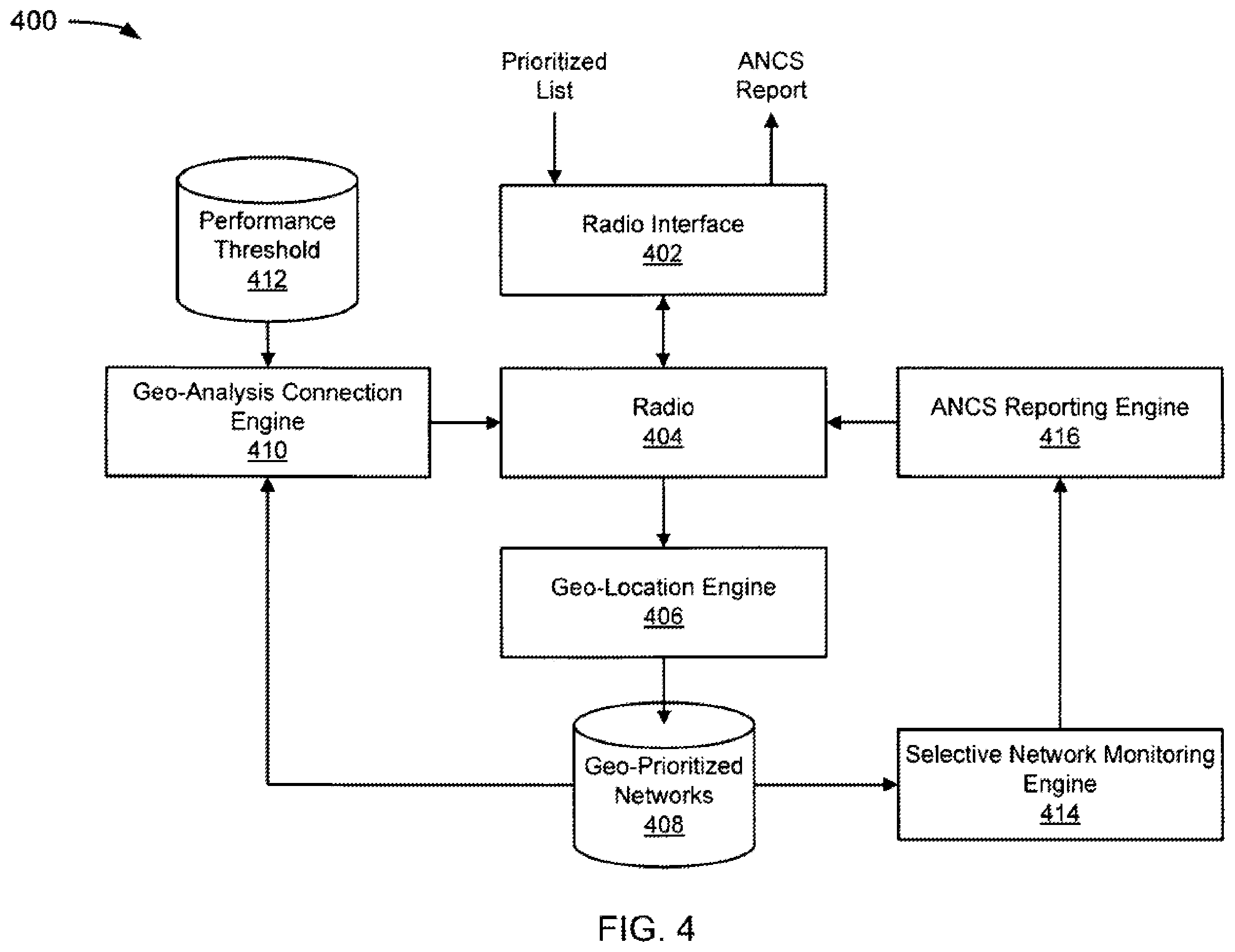 Patent US11832117 Figure 4 – System and method for wireless network offloading